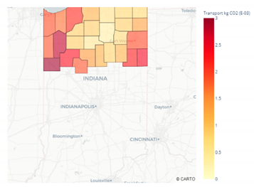 Processes 08 00392 i009
