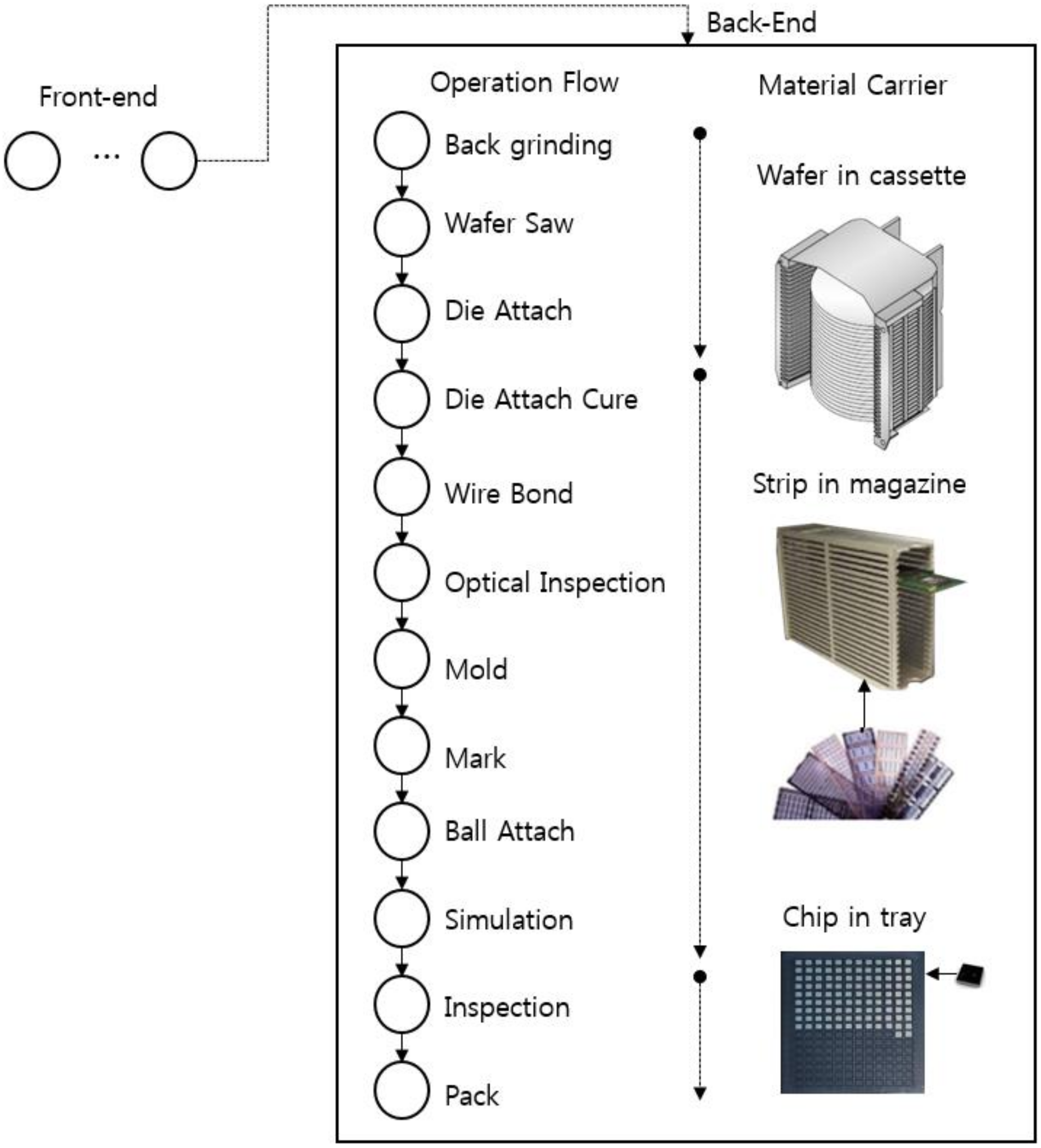 Processes 08 00394 g001