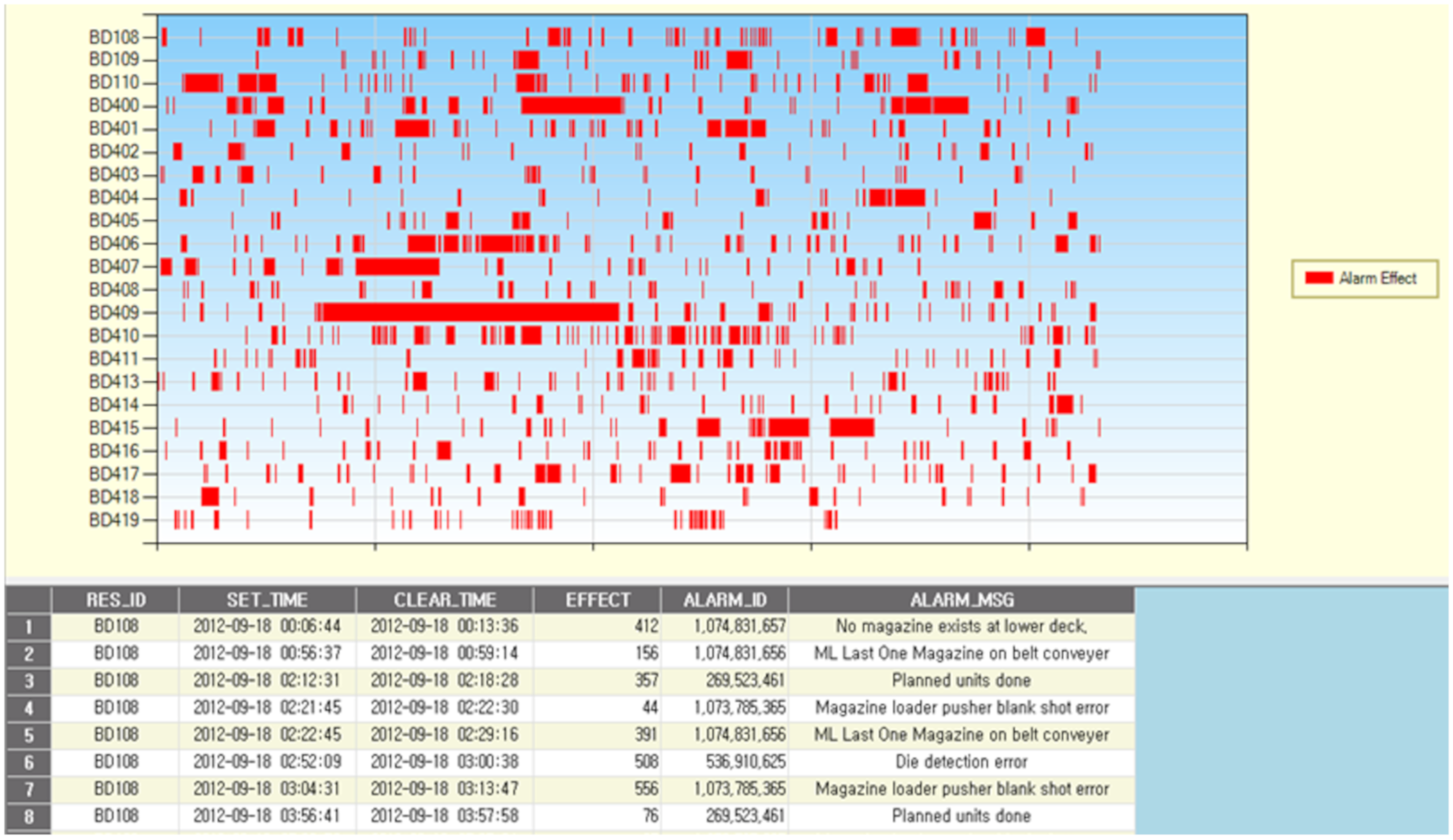 Processes 08 00394 g003