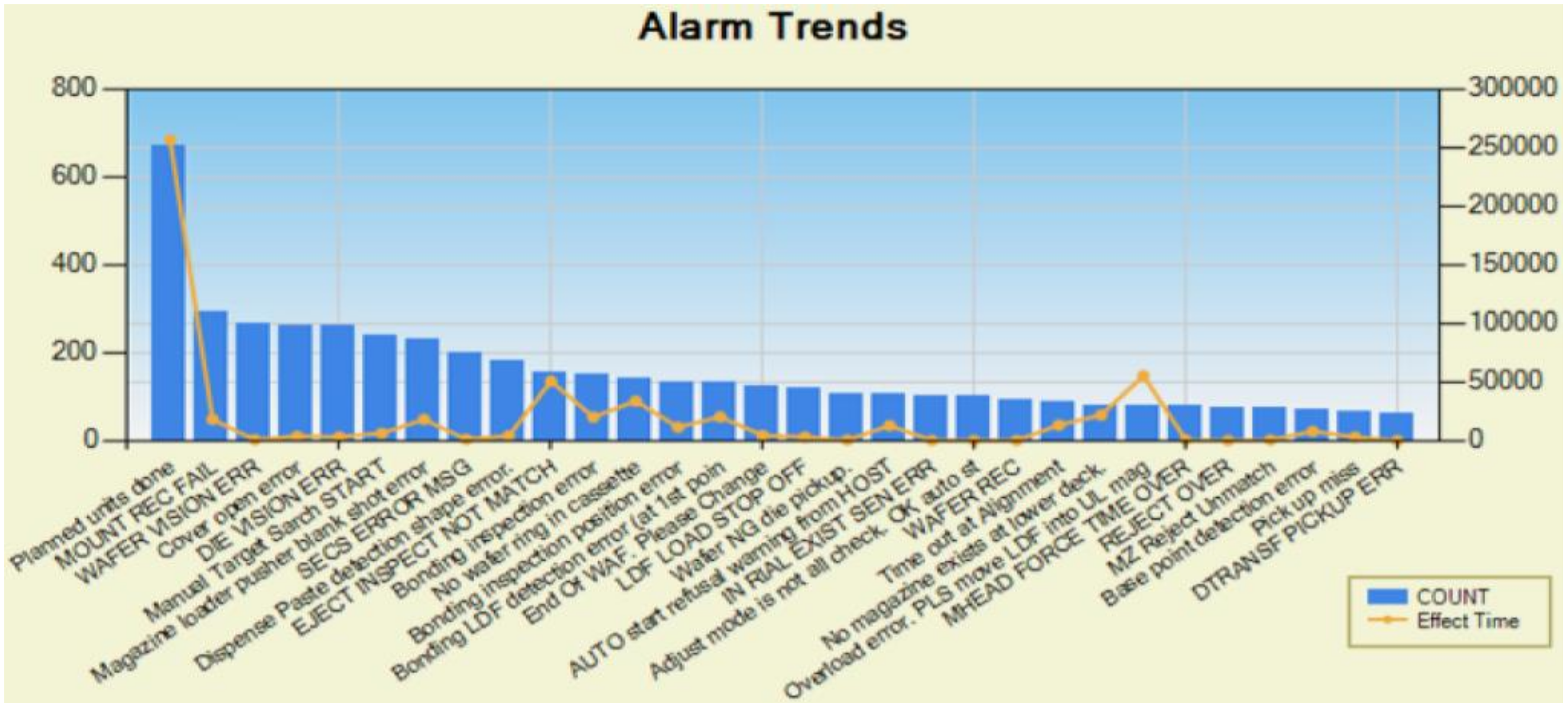 Processes 08 00394 g004