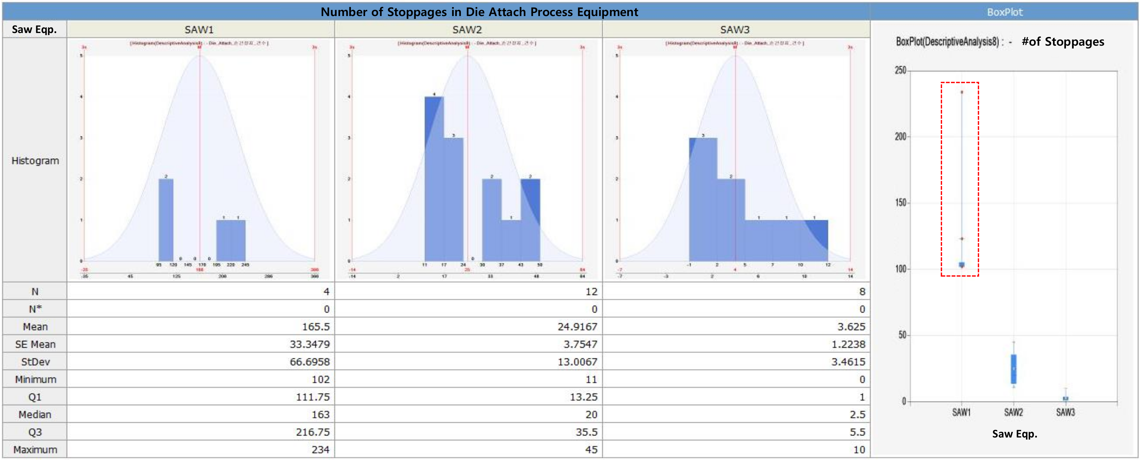 Processes 08 00394 g006