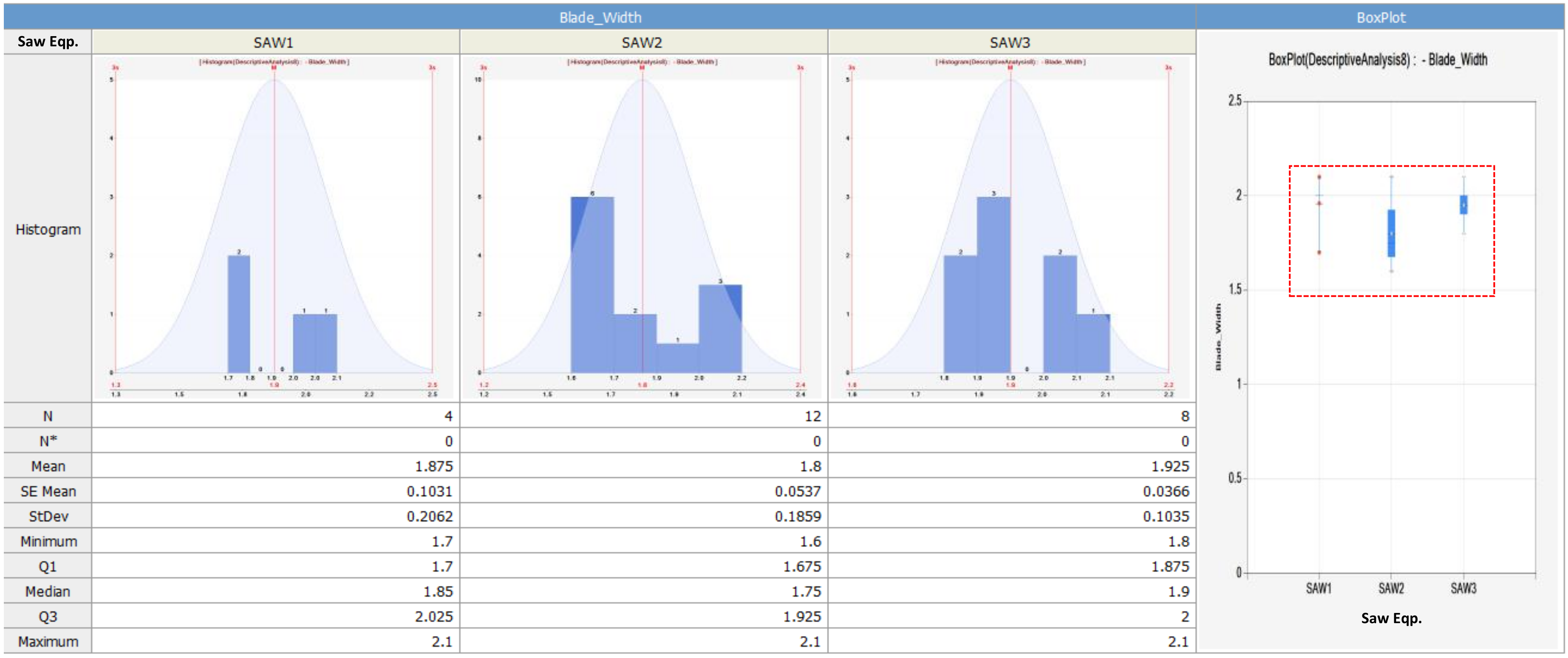 Processes 08 00394 g007