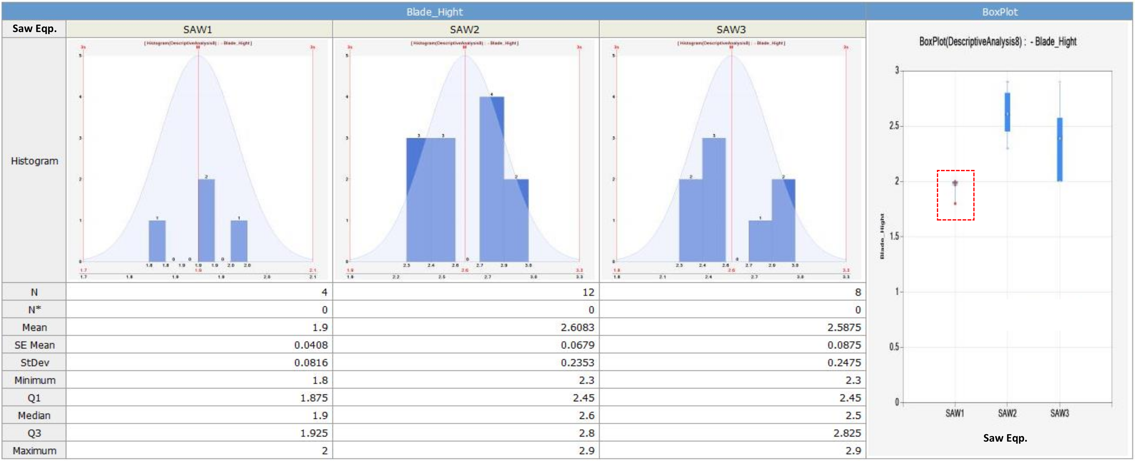 Processes 08 00394 g008