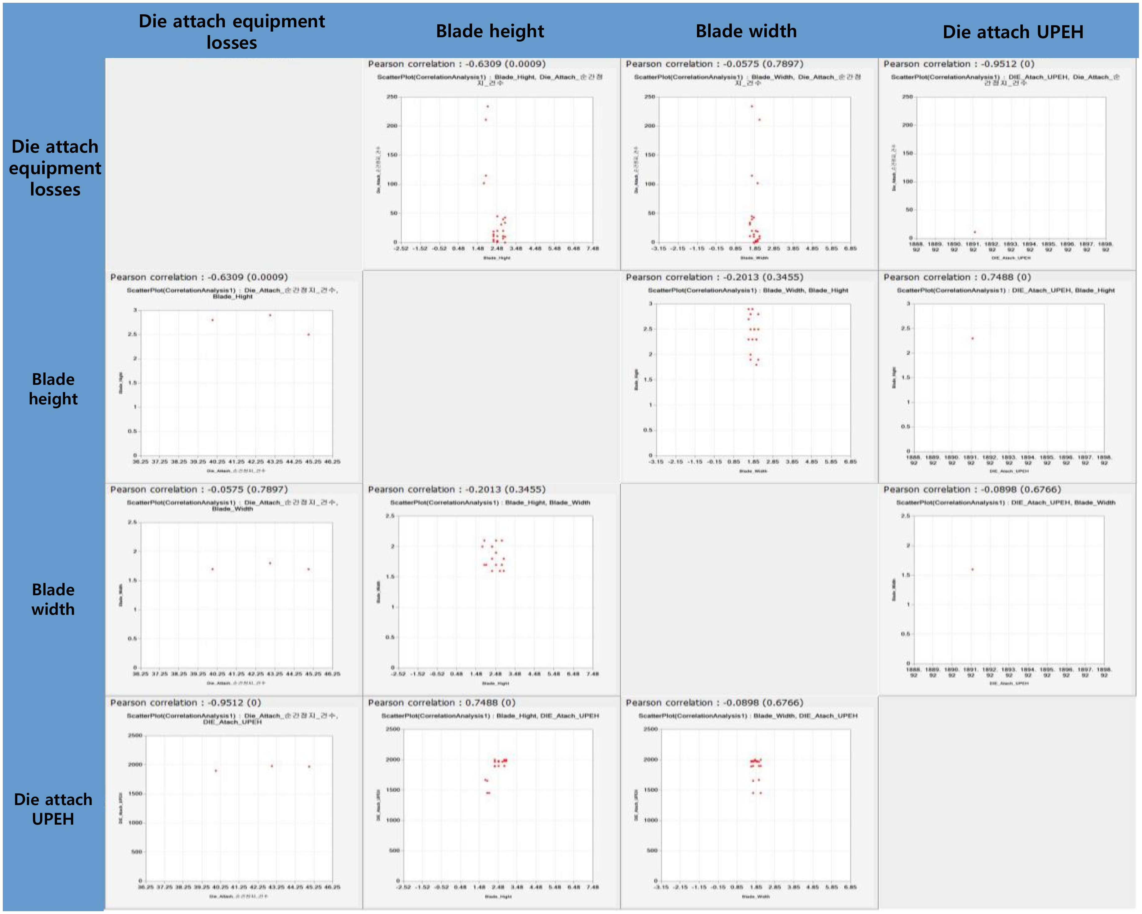 Processes 08 00394 g010