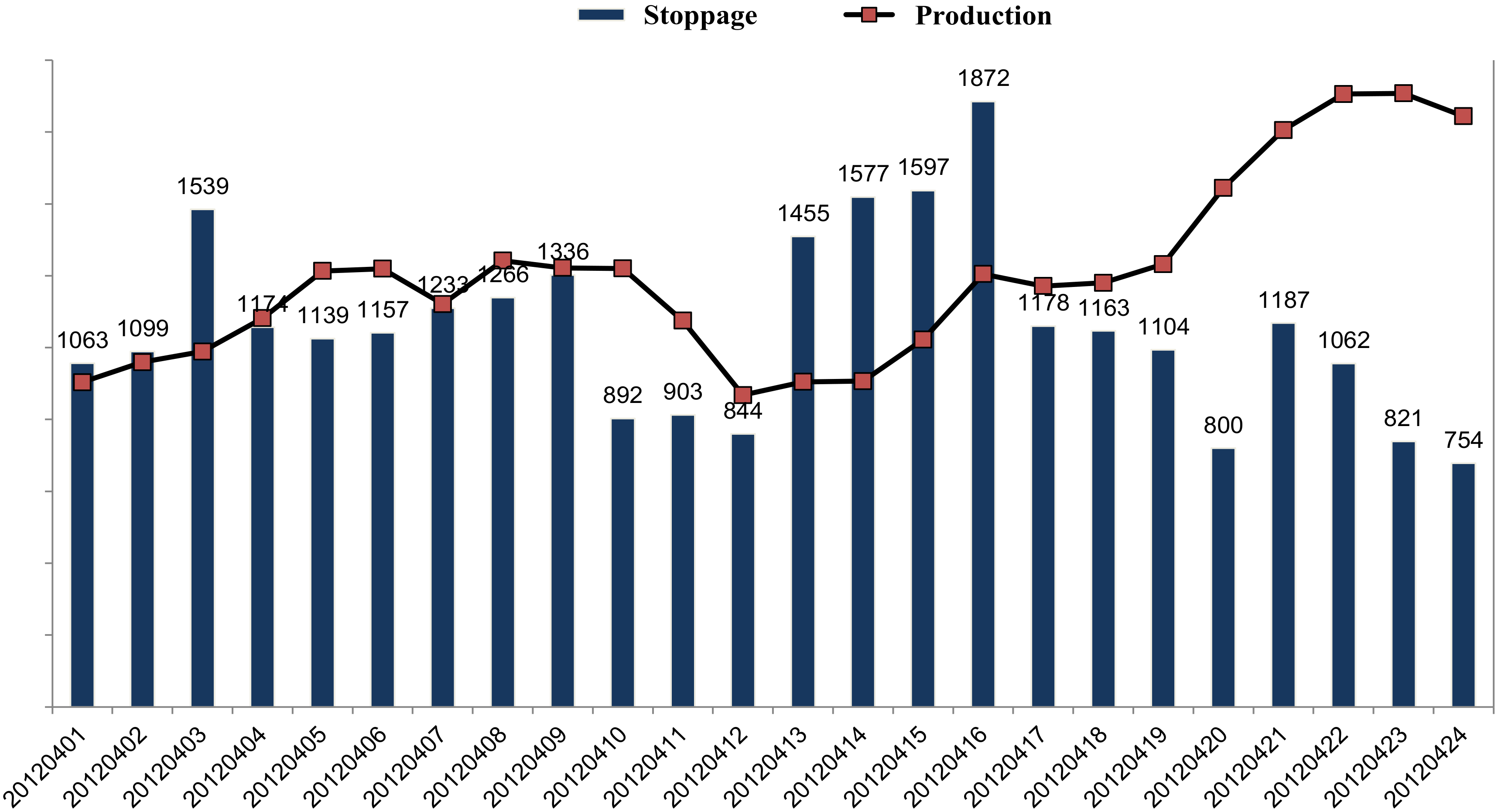 Processes 08 00394 g011