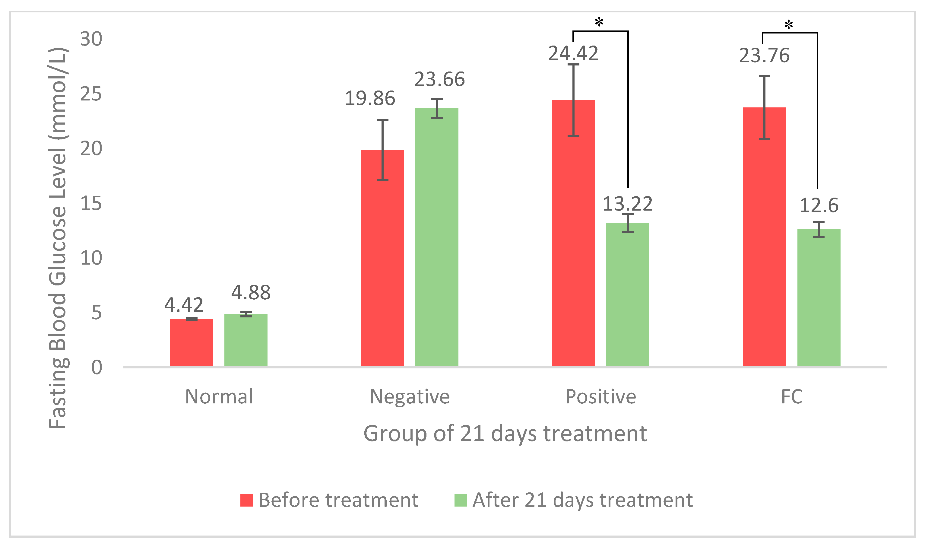 Processes 08 00395 g001 Processes 08 00395 g001