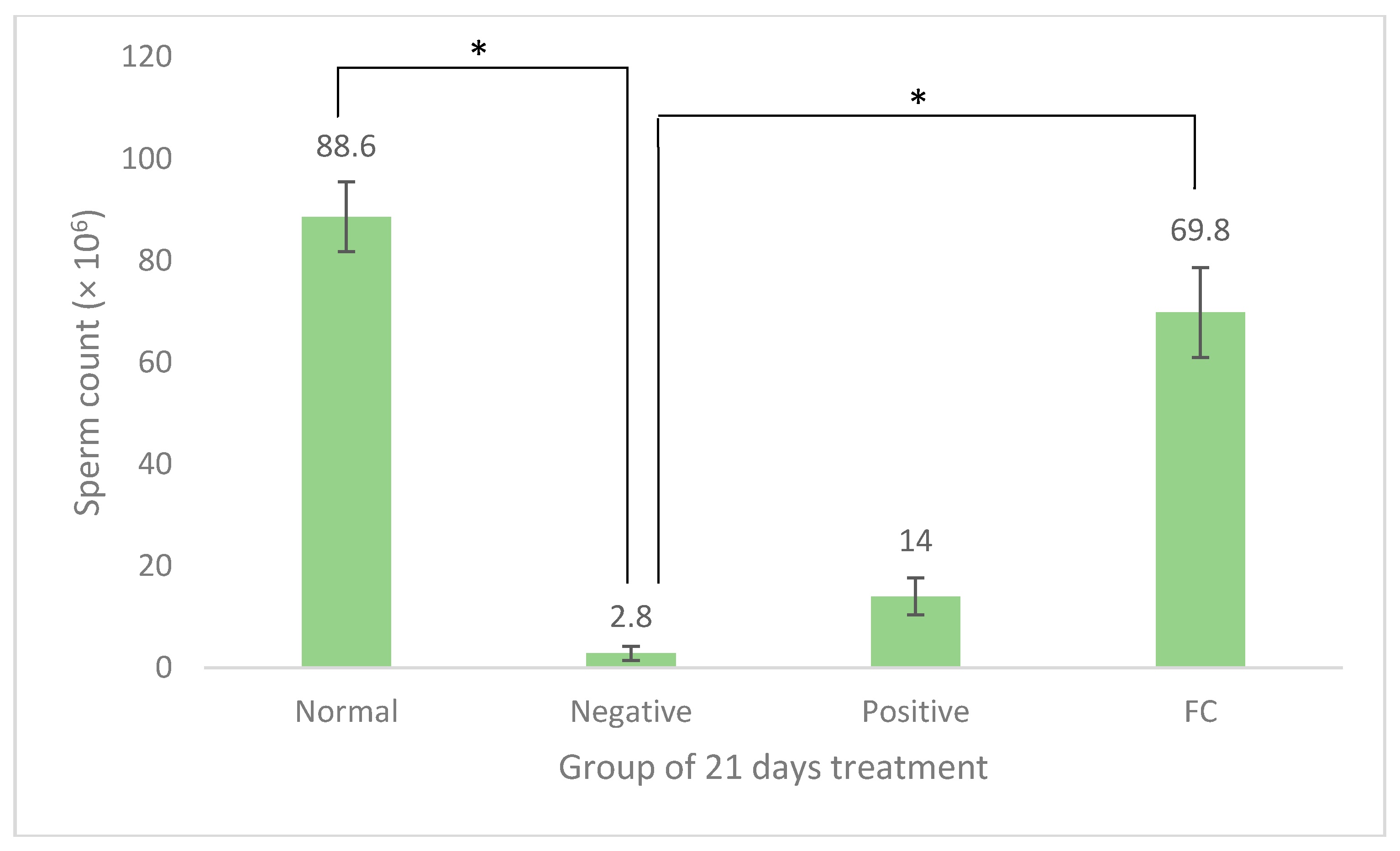 Processes 08 00395 g002 Processes 08 00395 g002