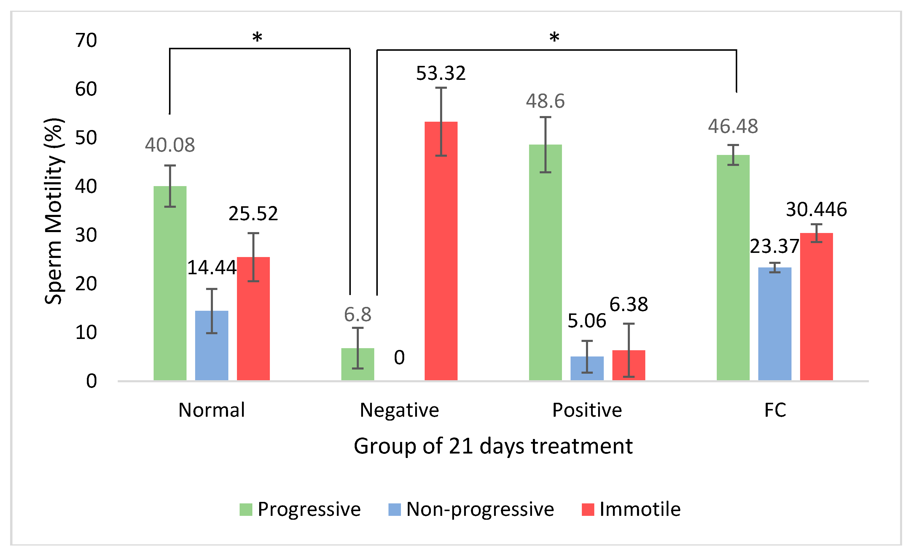 Processes 08 00395 g003 Processes 08 00395 g003