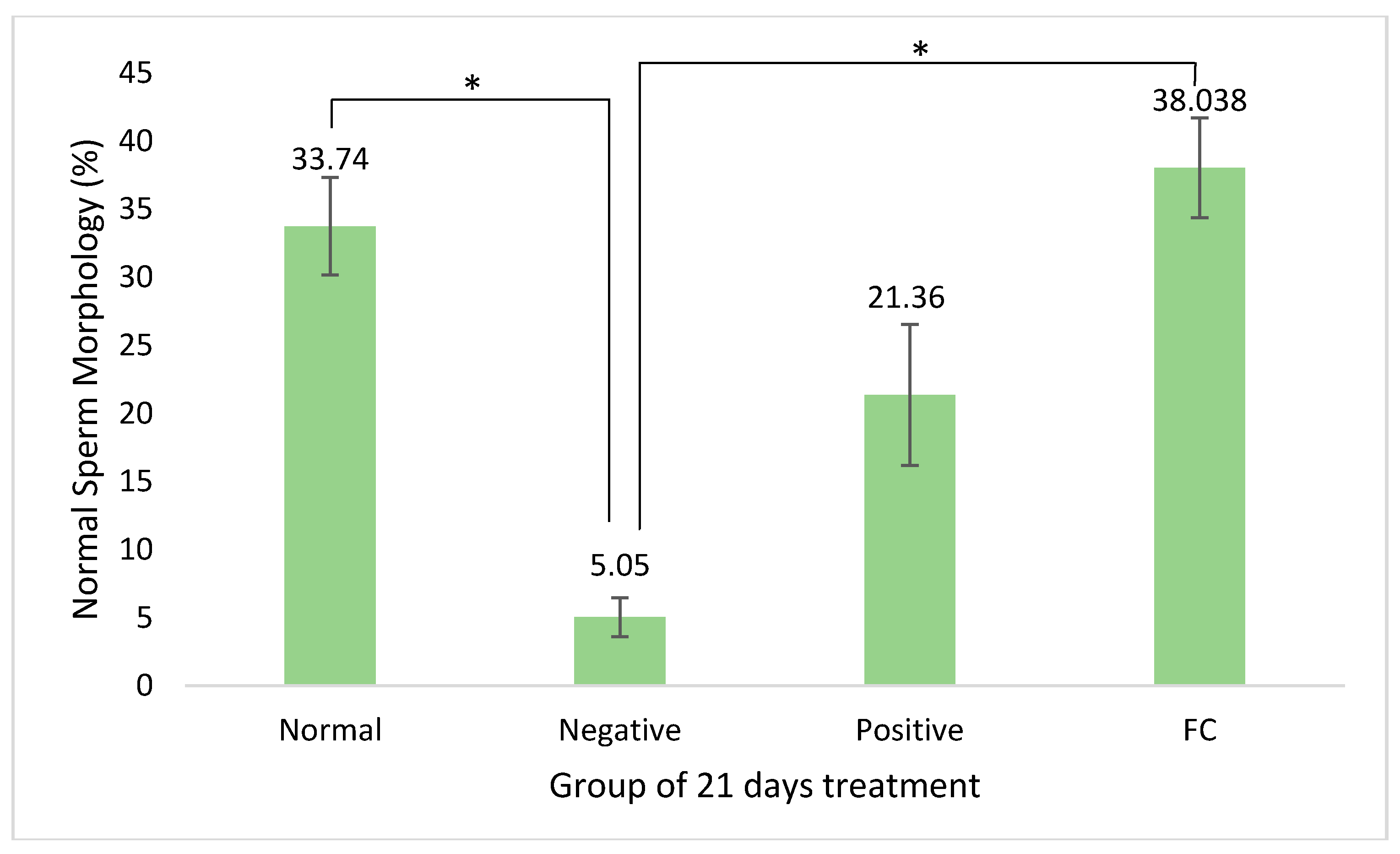Processes 08 00395 g005 Processes 08 00395 g005
