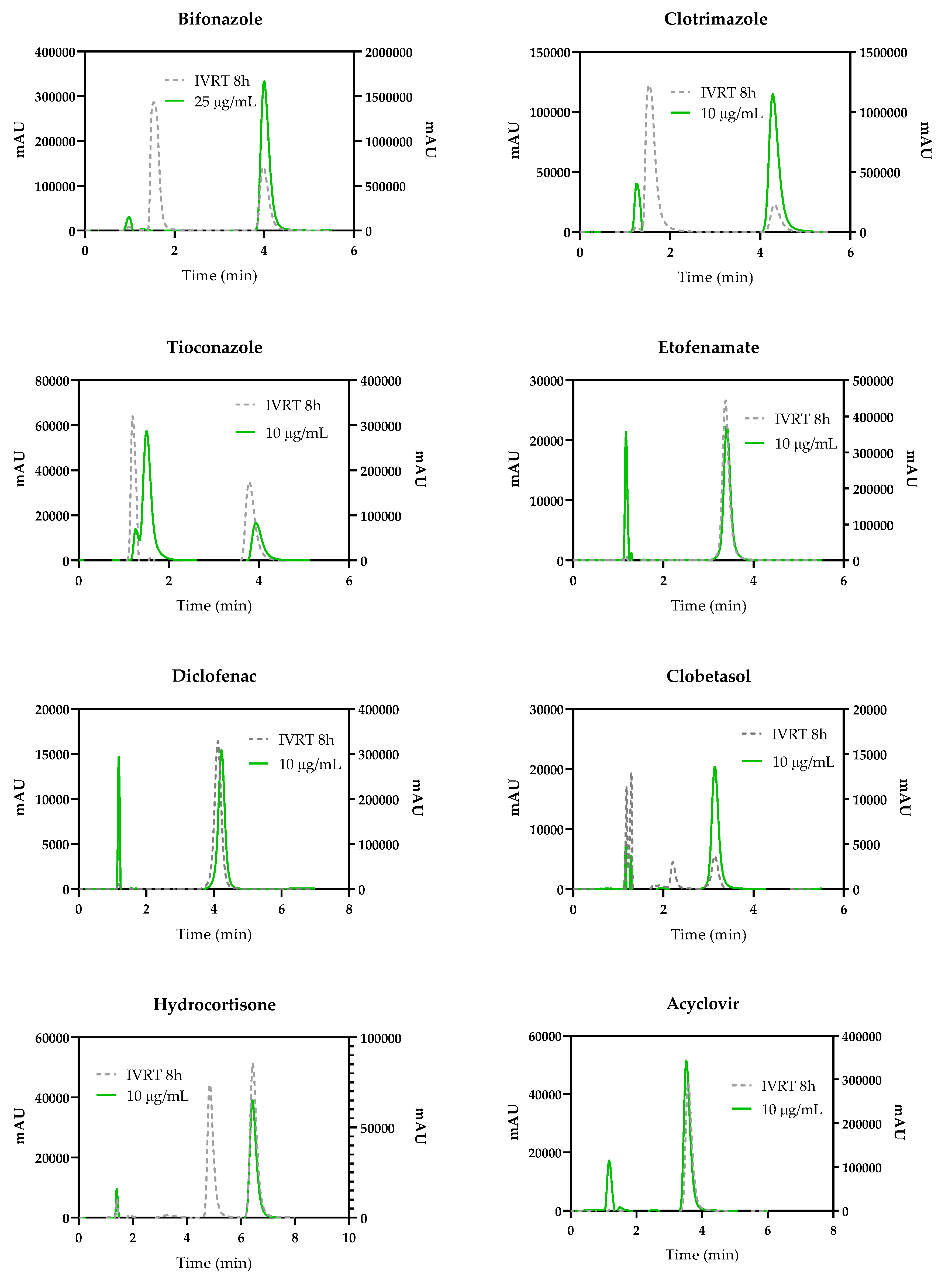 Processes 08 00397 g001