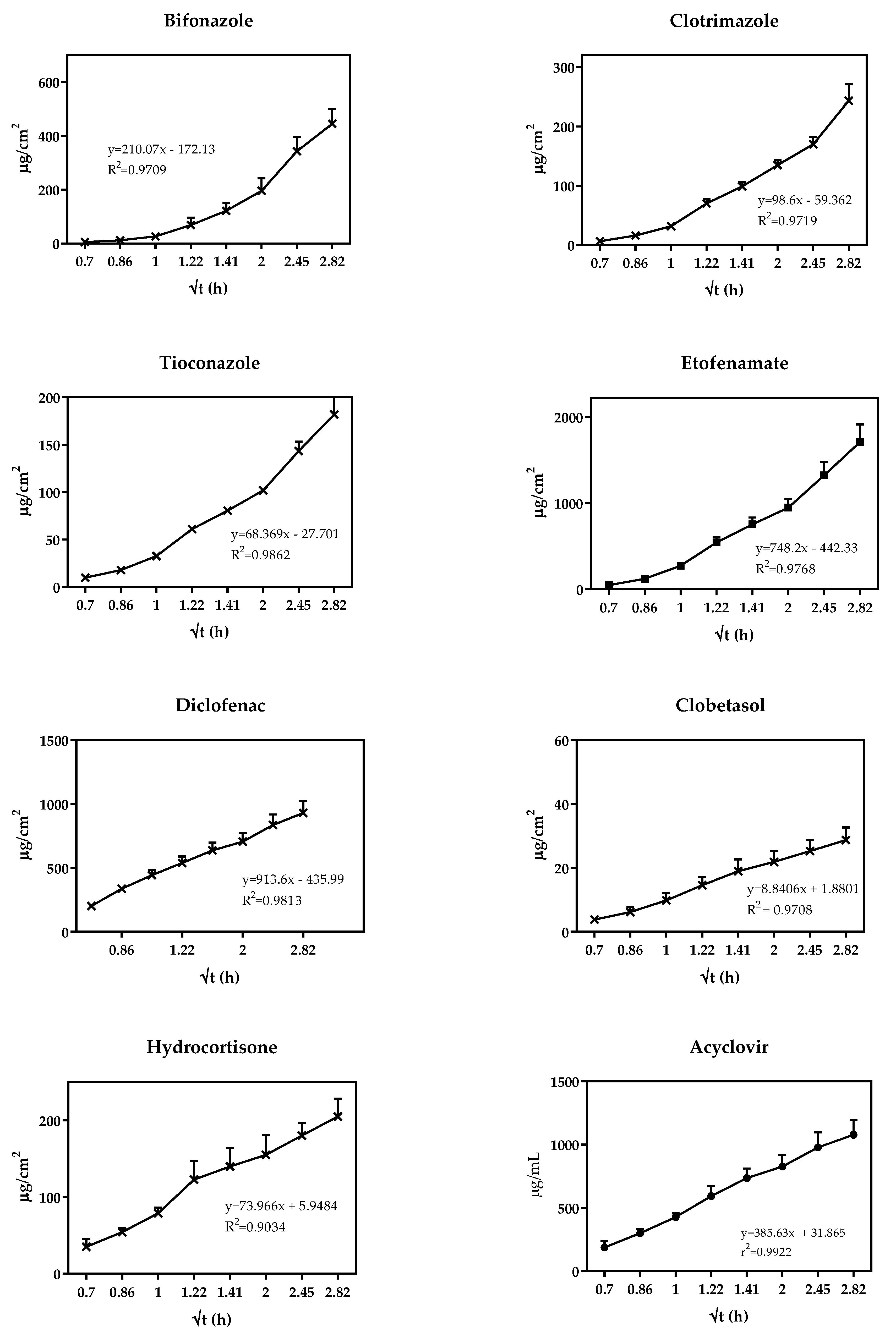 Processes 08 00397 g003