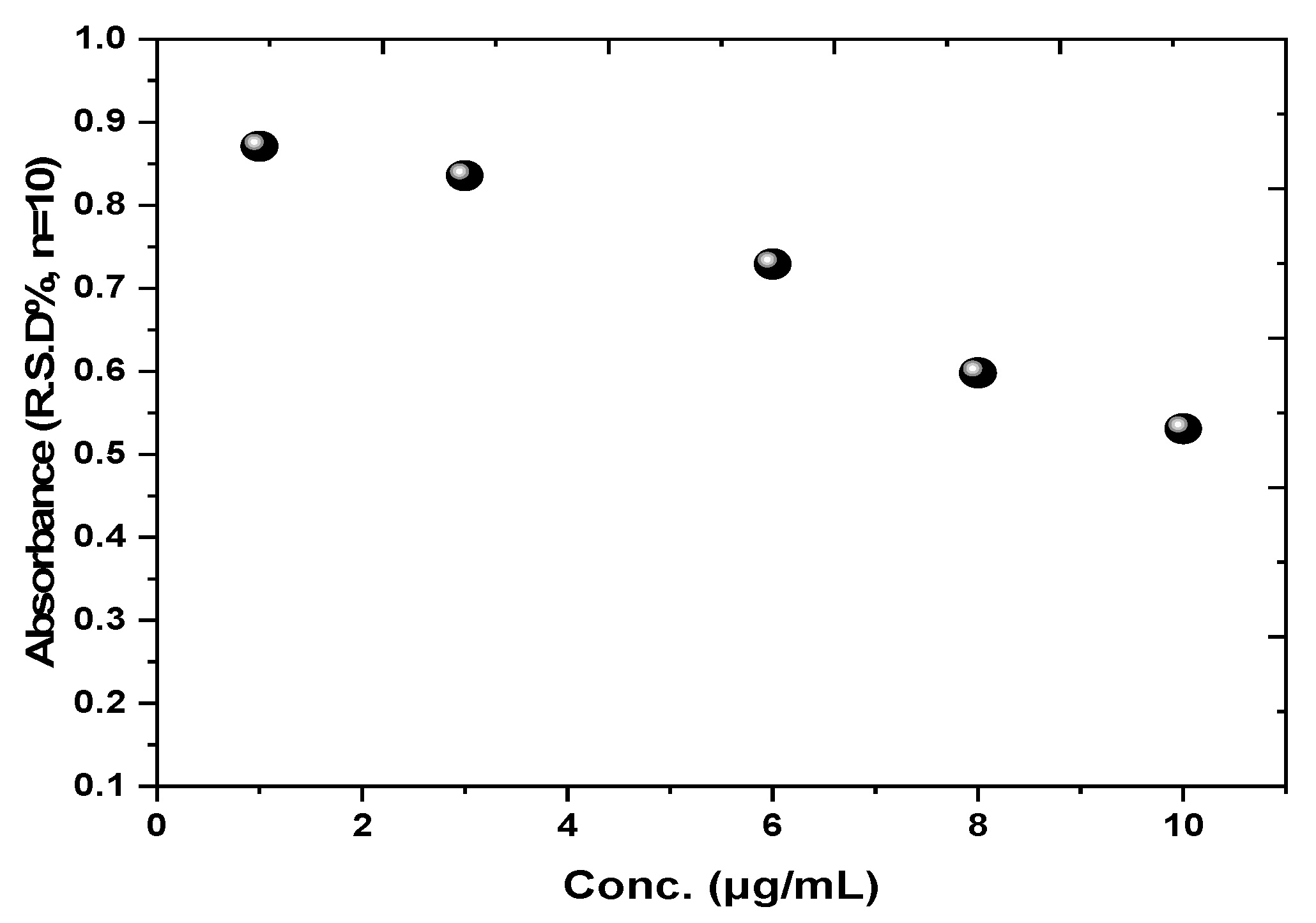 Processes 08 00398 g004