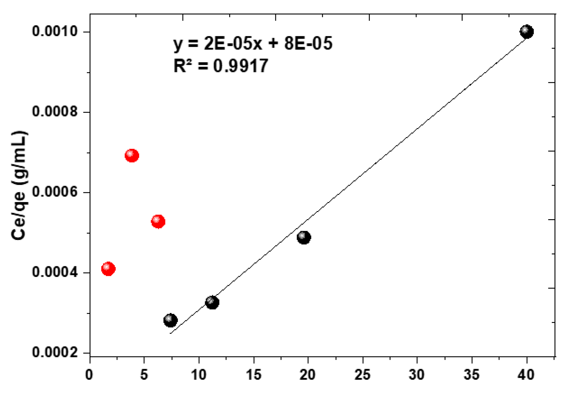 Processes 08 00398 g007