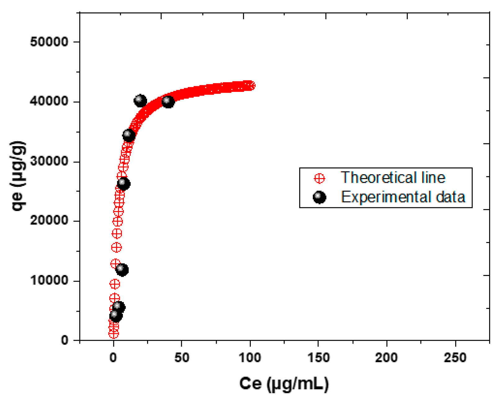 Processes 08 00398 g008