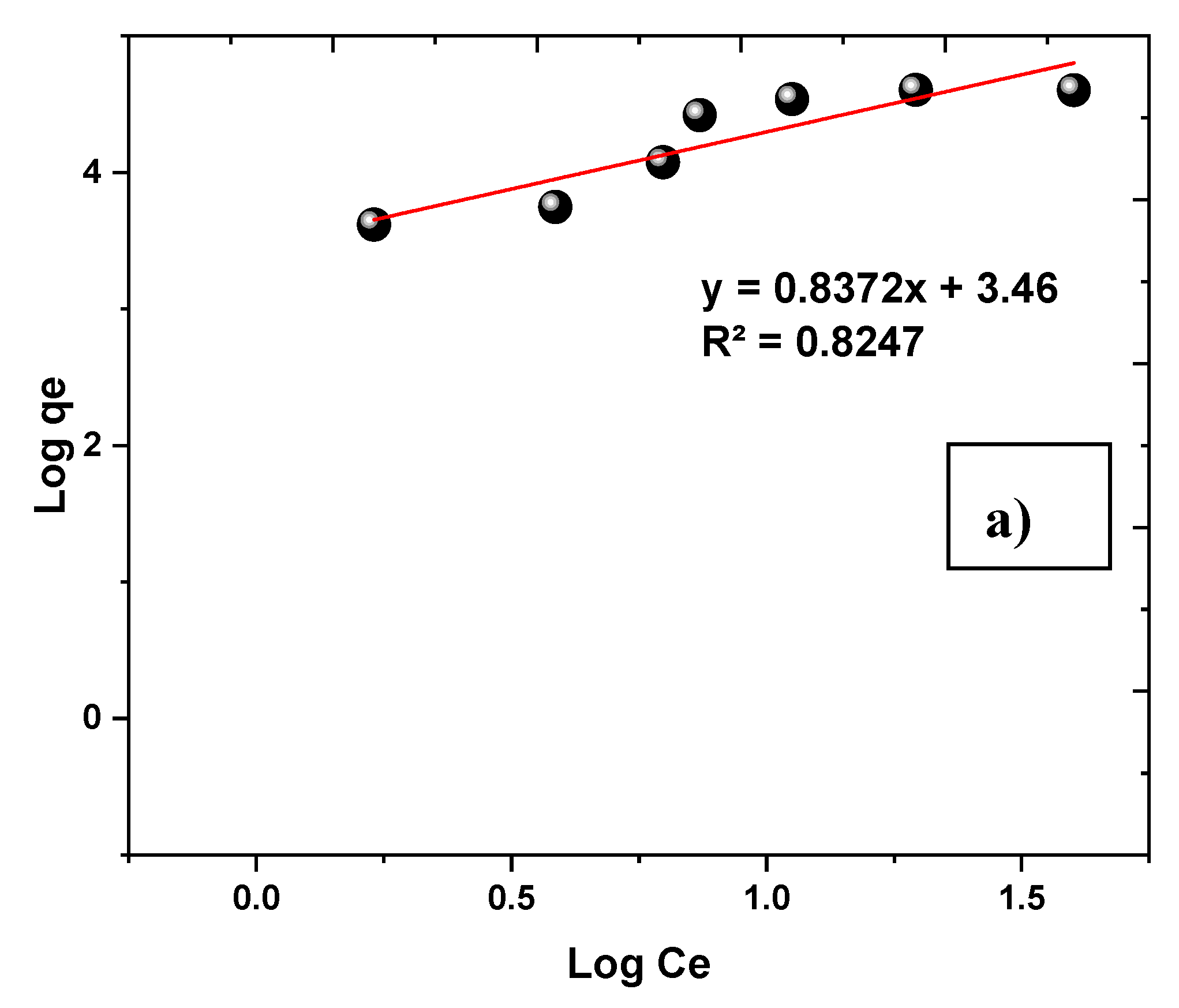 Processes 08 00398 g009a