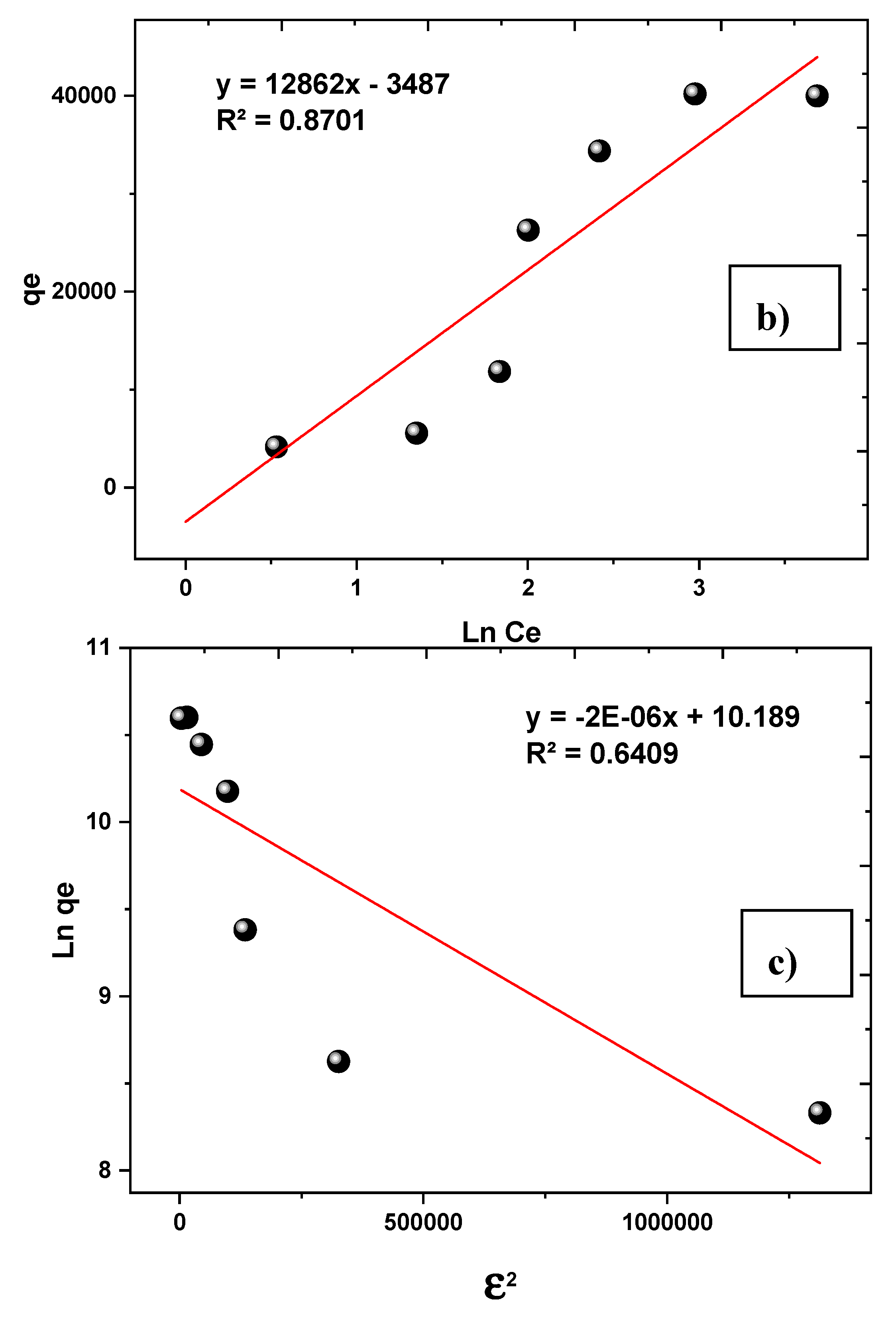 Processes 08 00398 g009b