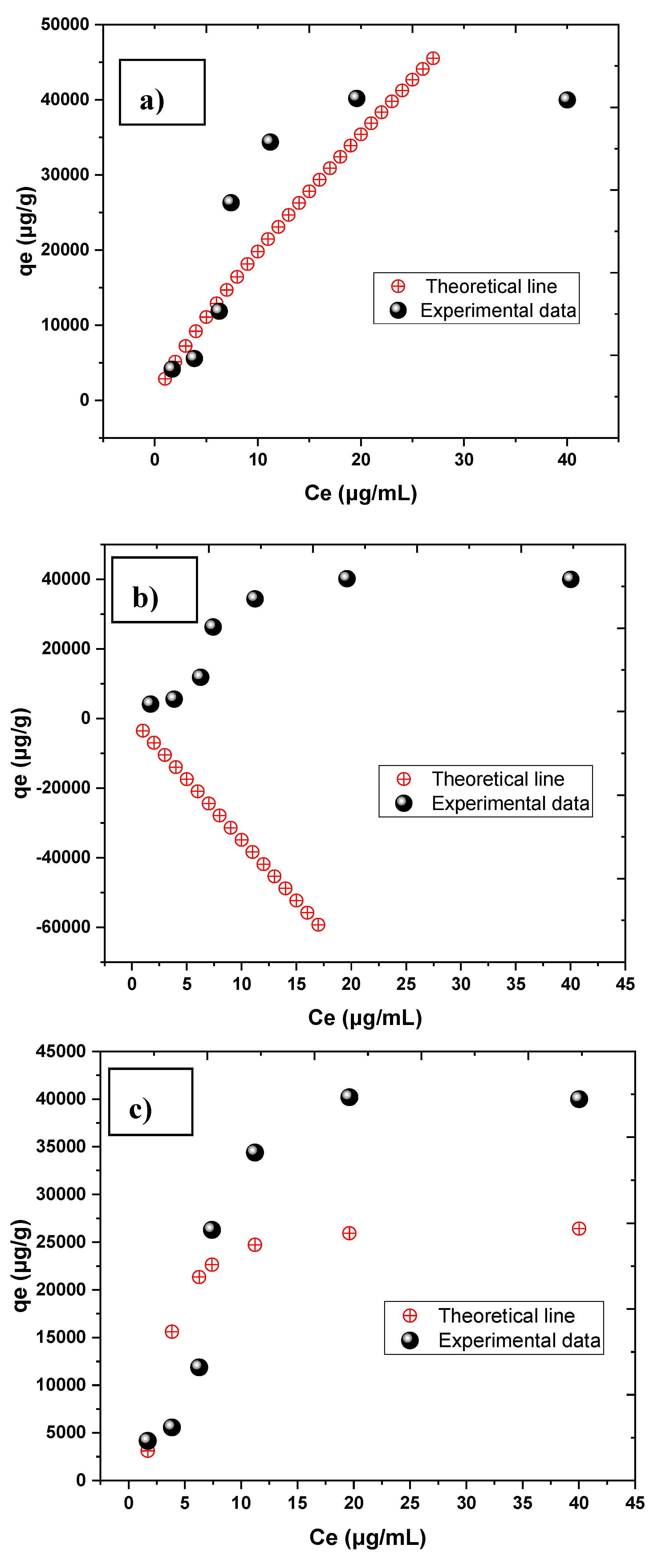 Processes 08 00398 g010