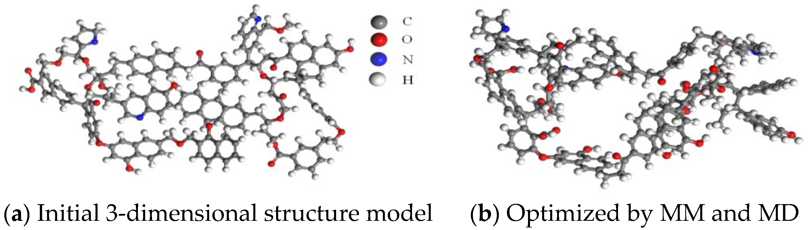 Processes 08 00399 g011