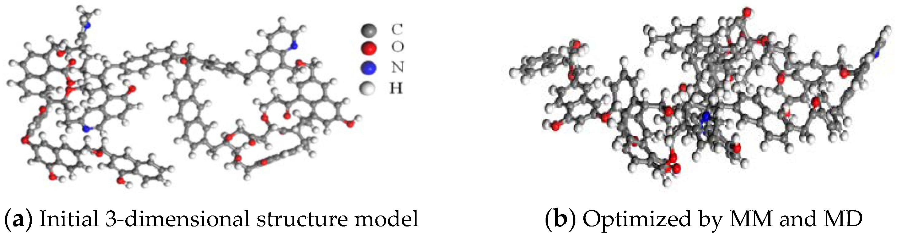 Processes 08 00399 g012