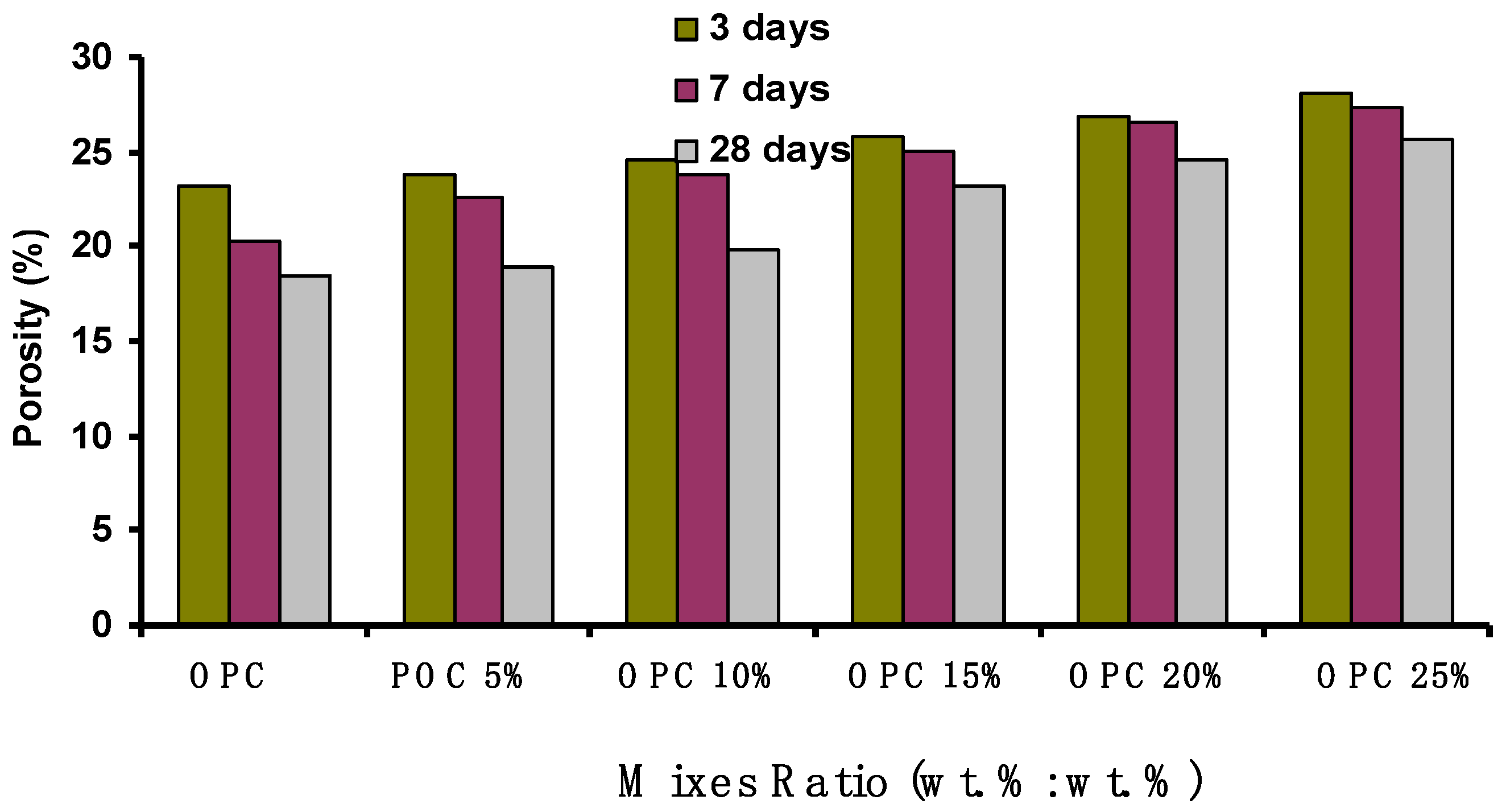 Processes 08 00401 g004