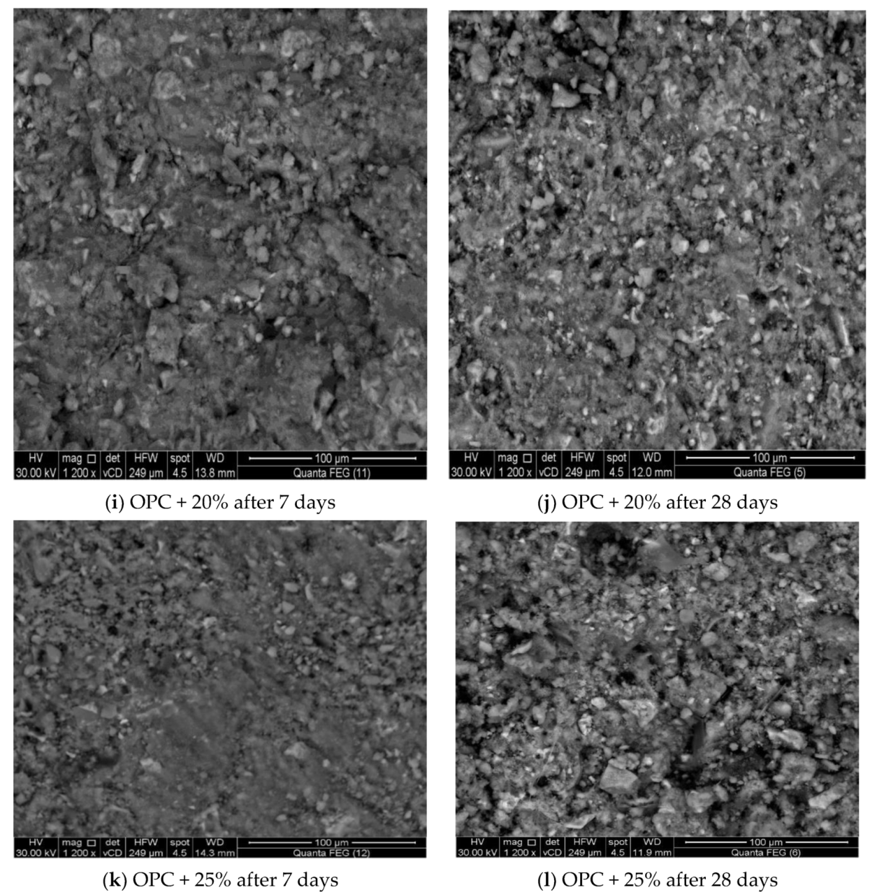 Processes 08 00401 g006c