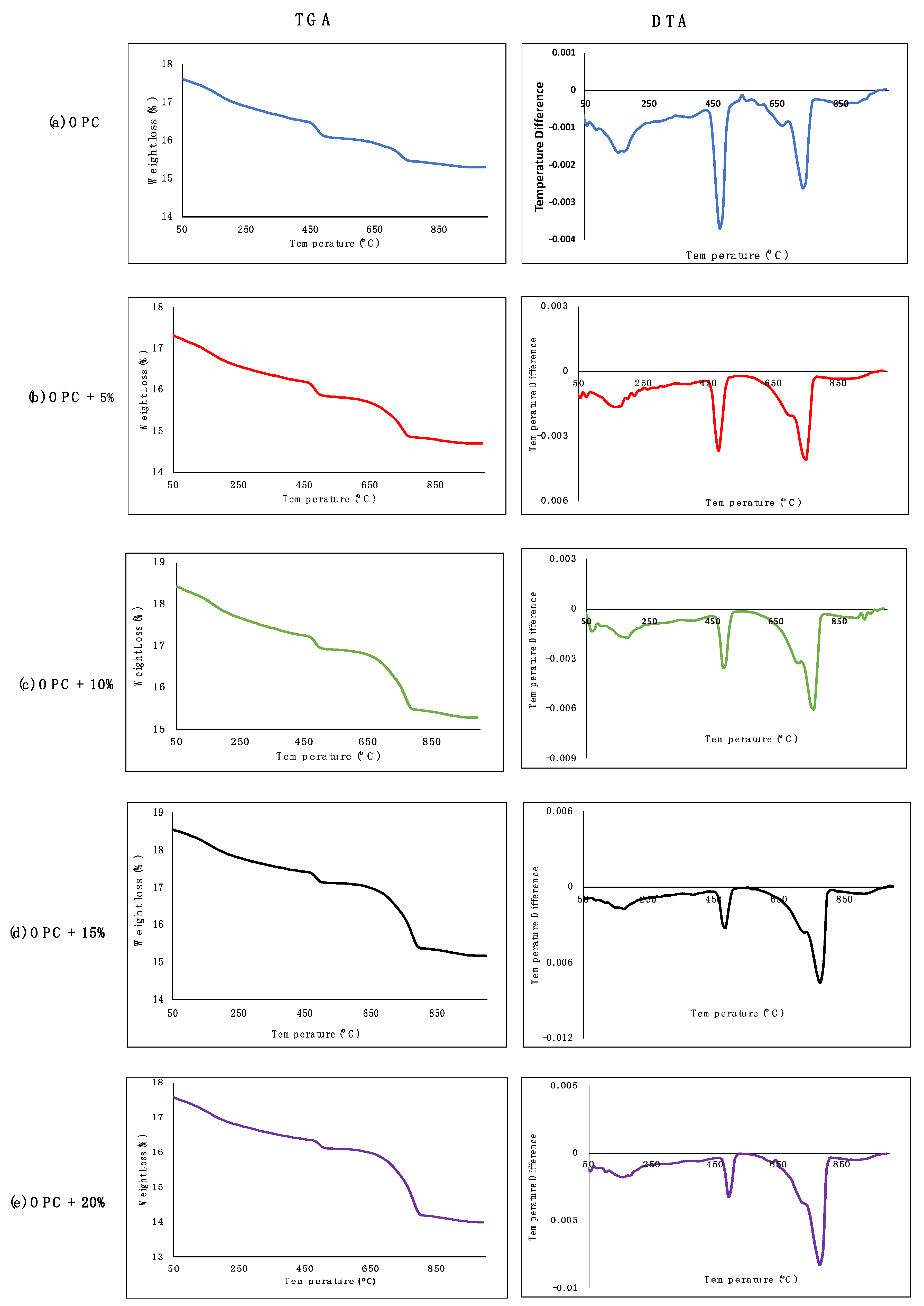 Processes 08 00401 g007