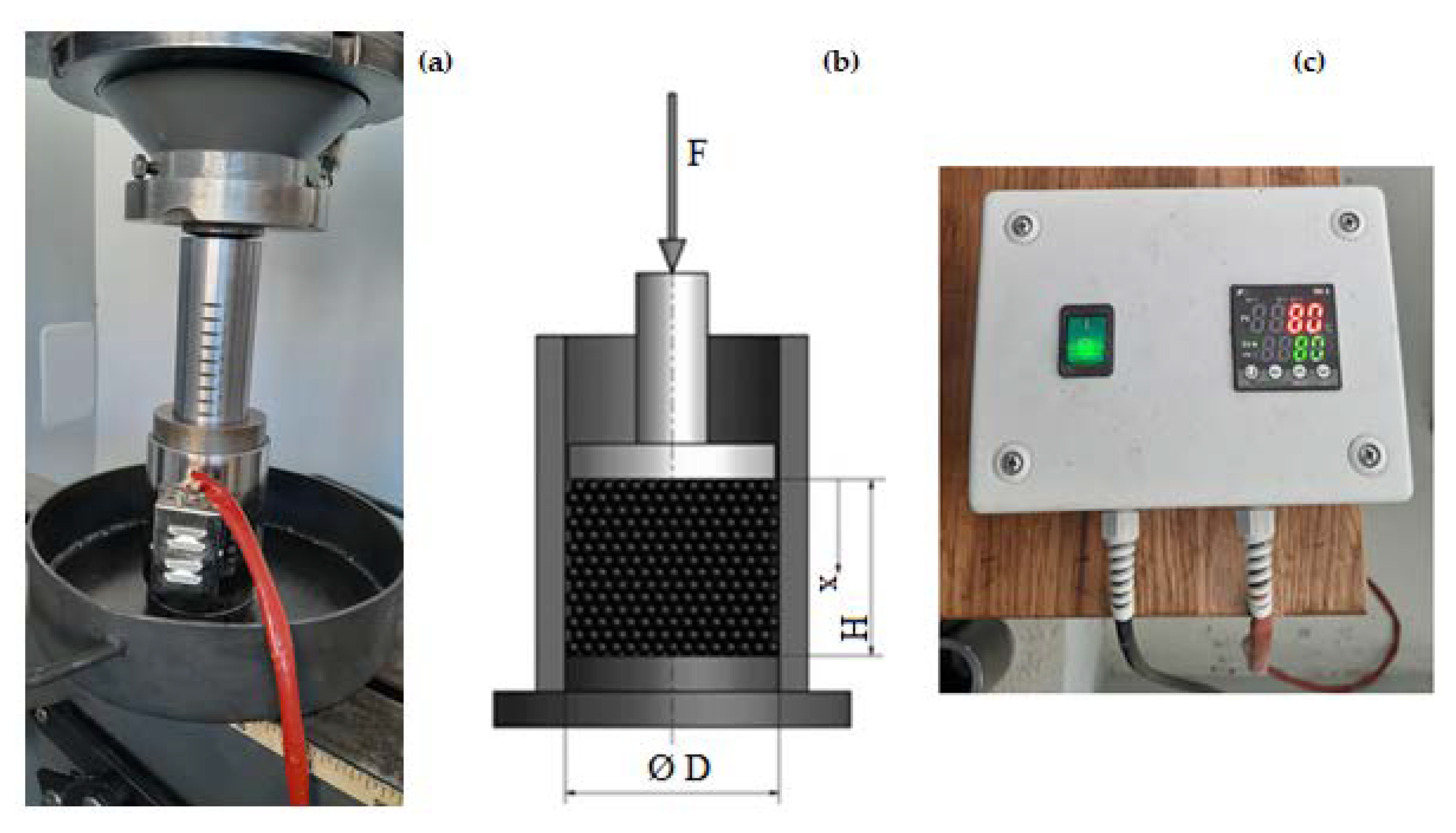 Processes 08 00411 g001 Processes 08 00411 g001
