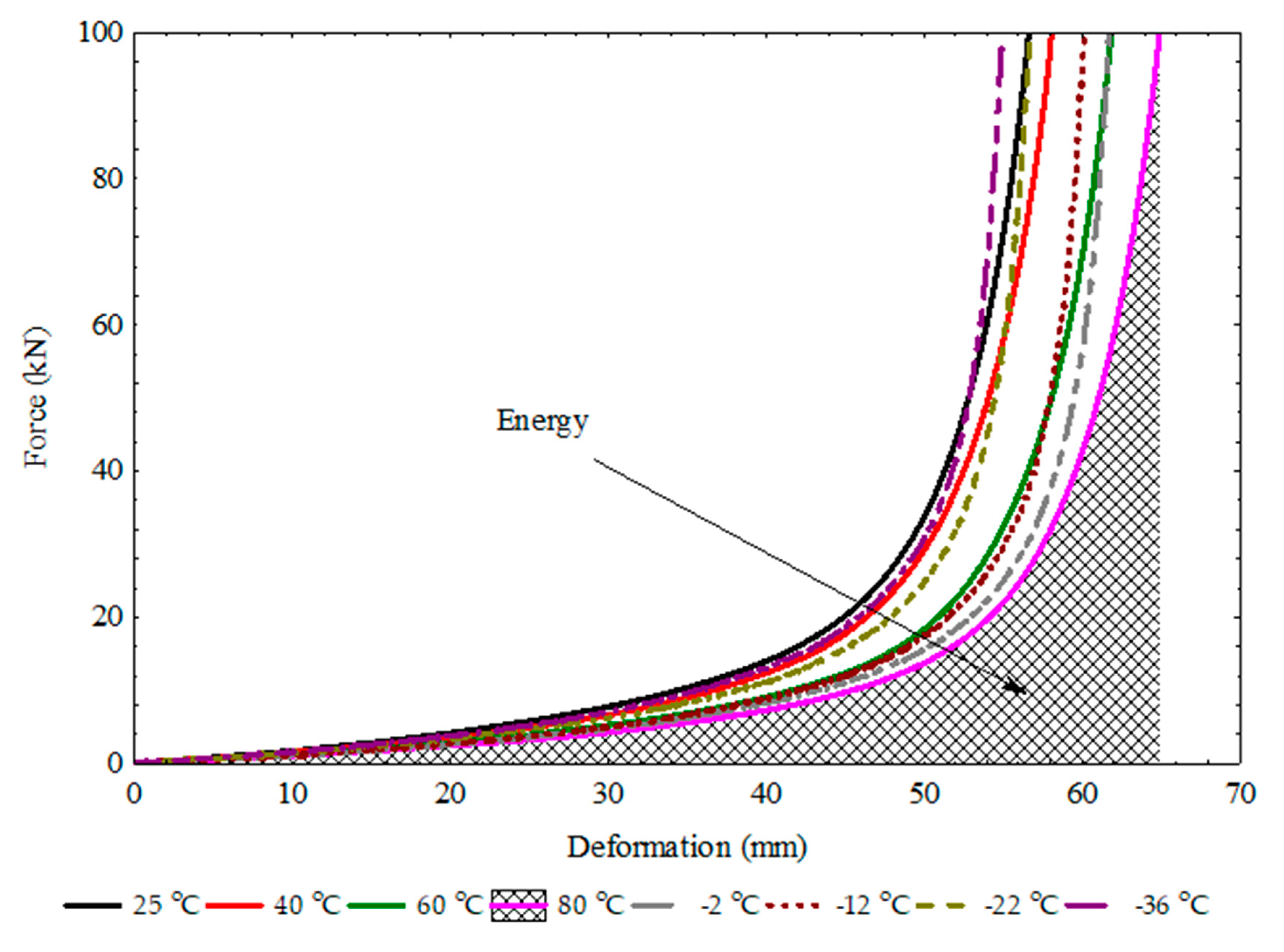 Processes 08 00411 g002 Processes 08 00411 g002