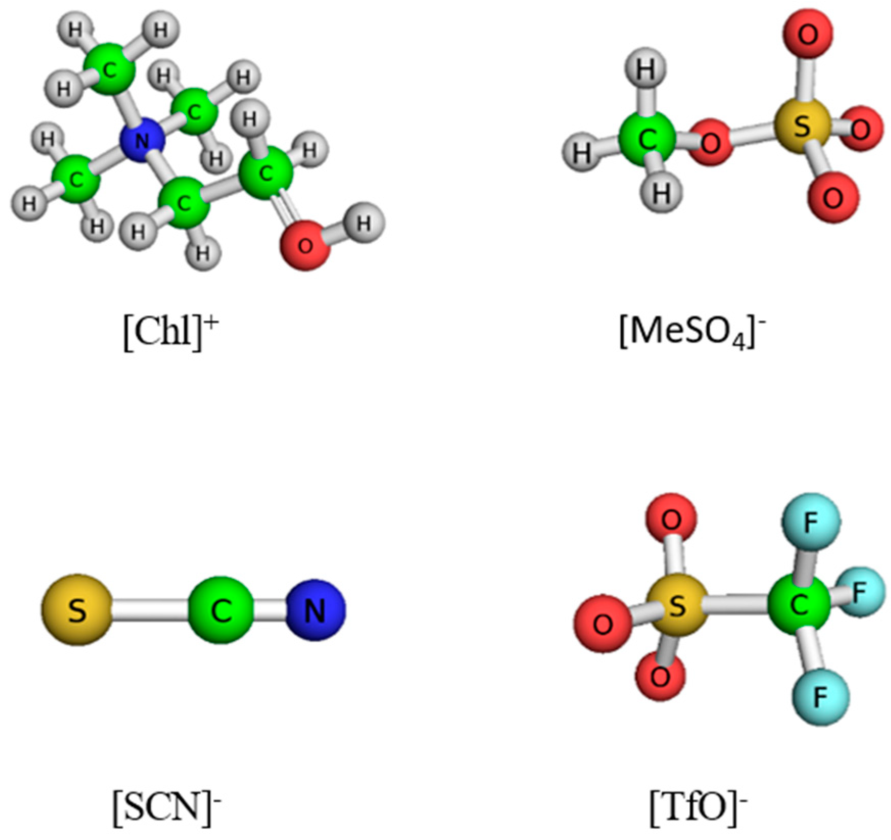 Processes 08 00412 g001