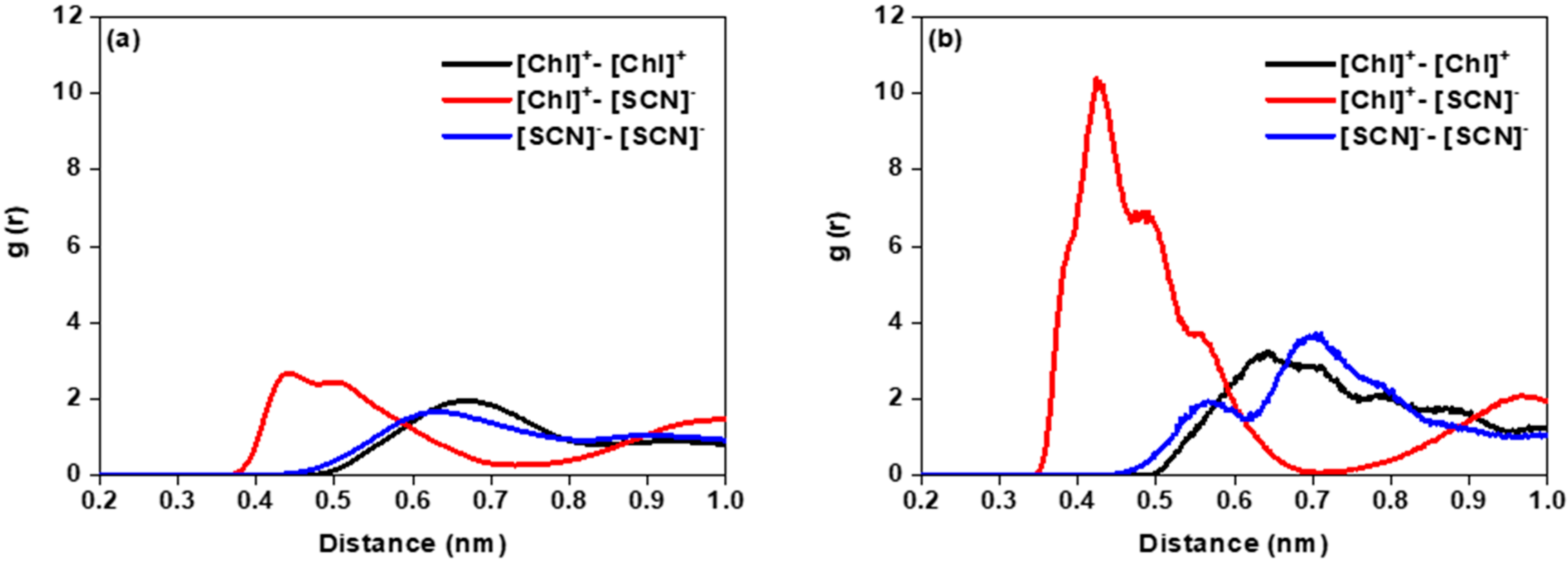 Processes 08 00412 g002a