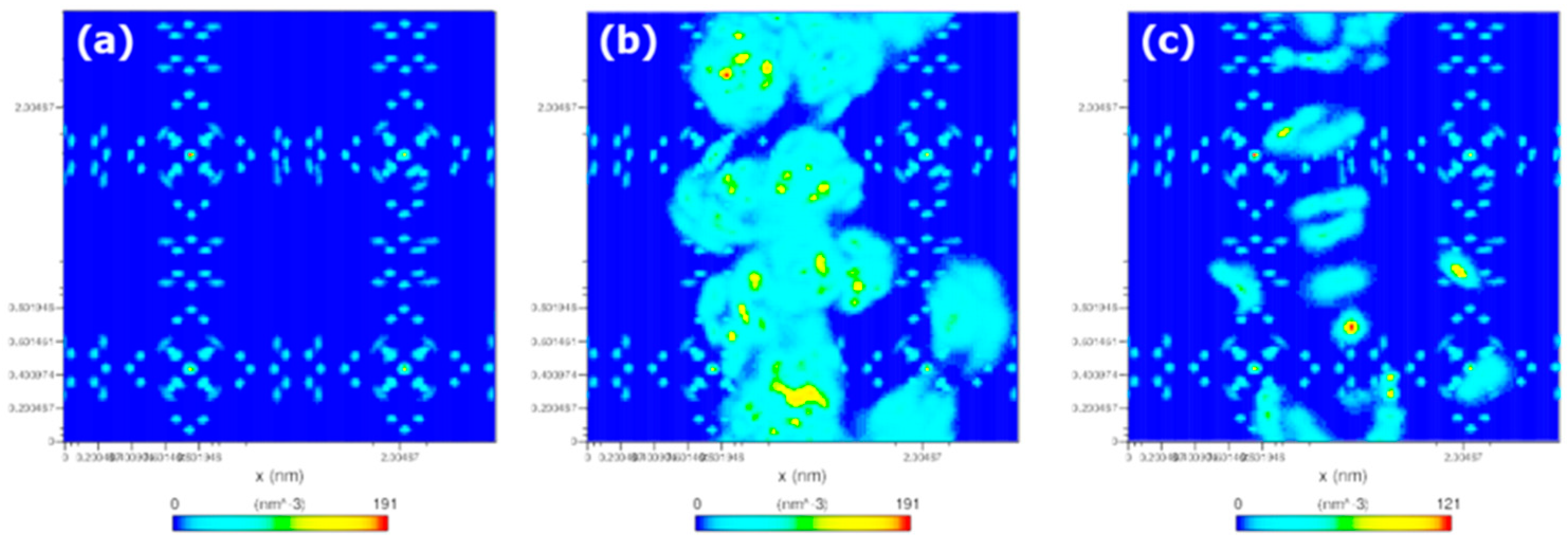 Processes 08 00412 g004
