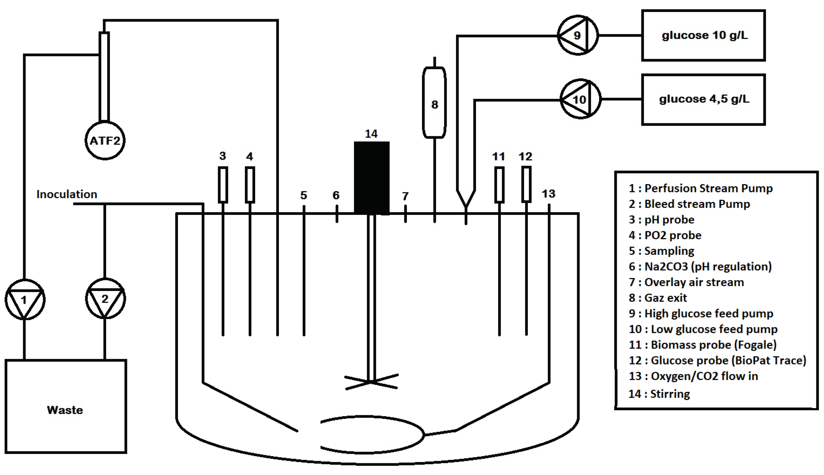 Processes 08 00413 g003