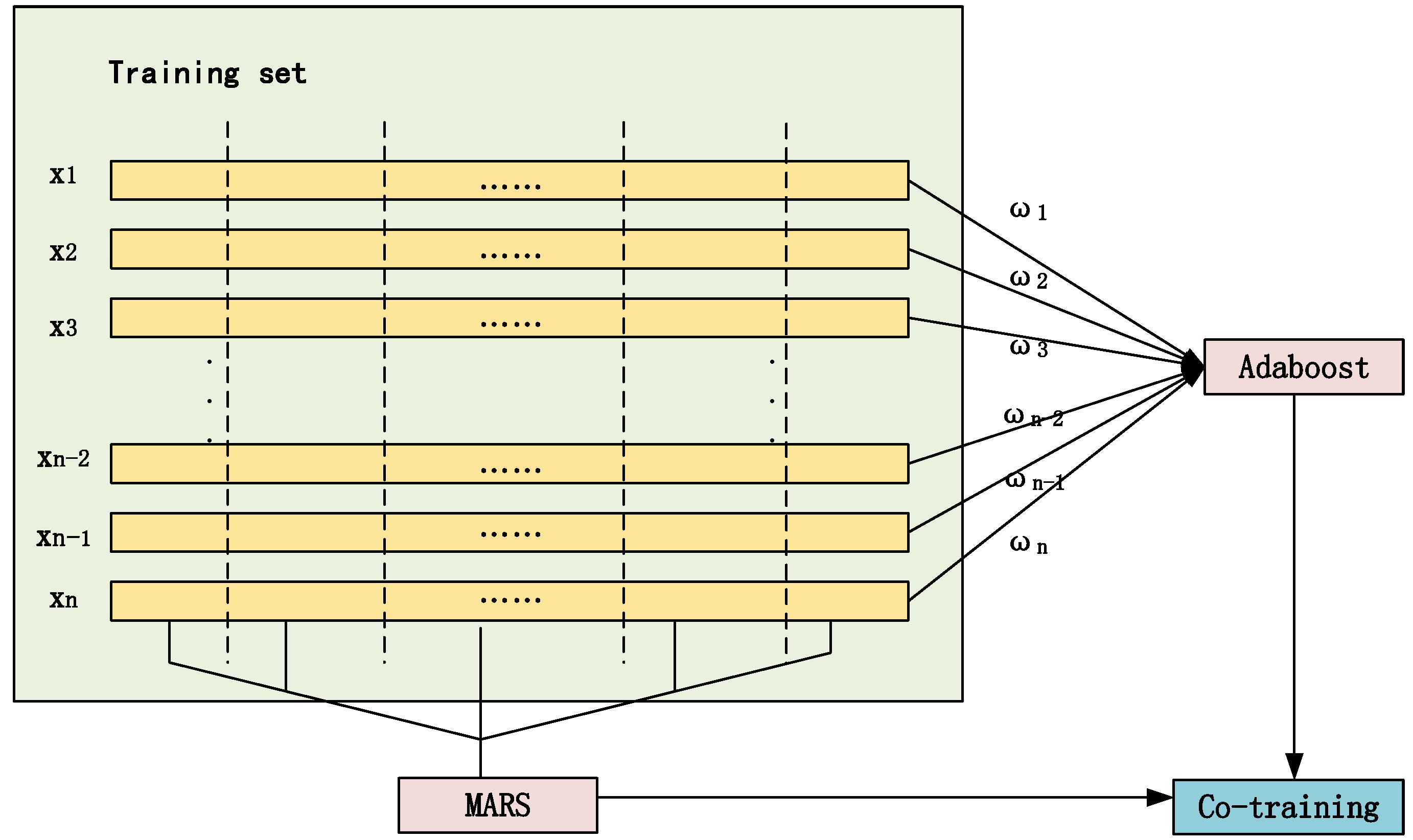 Processes 08 00415 g002