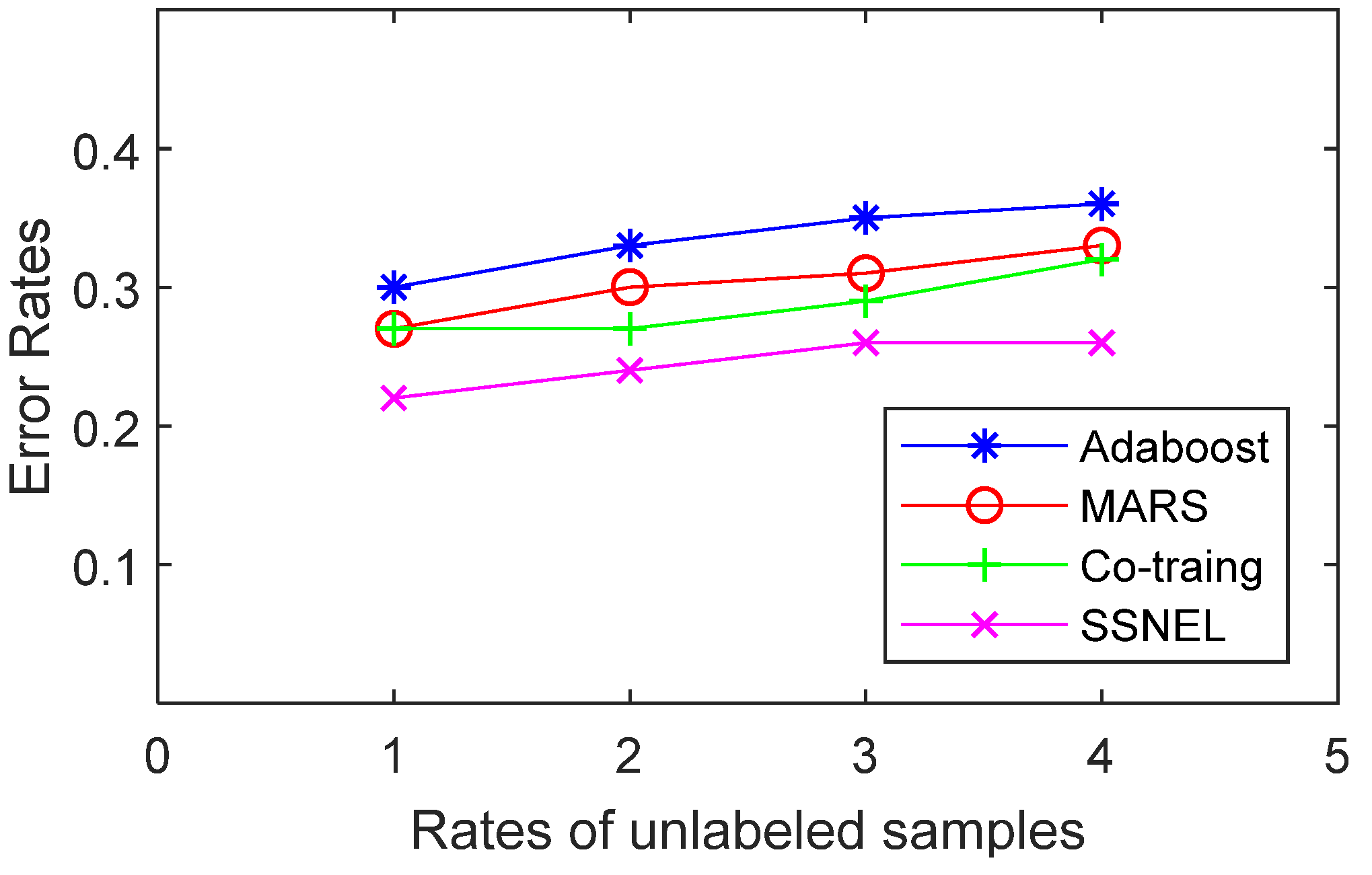 Processes 08 00415 g004