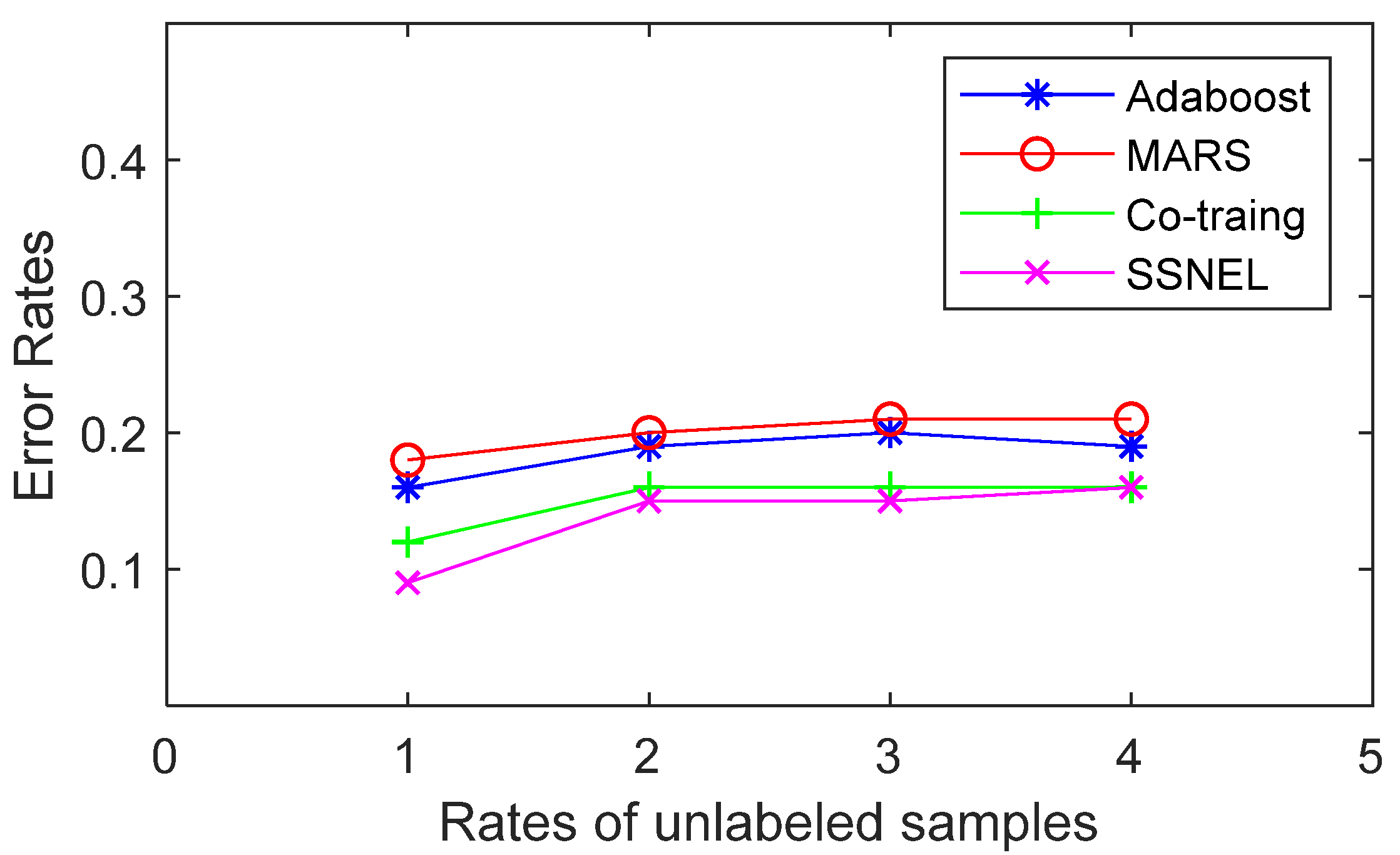 Processes 08 00415 g006
