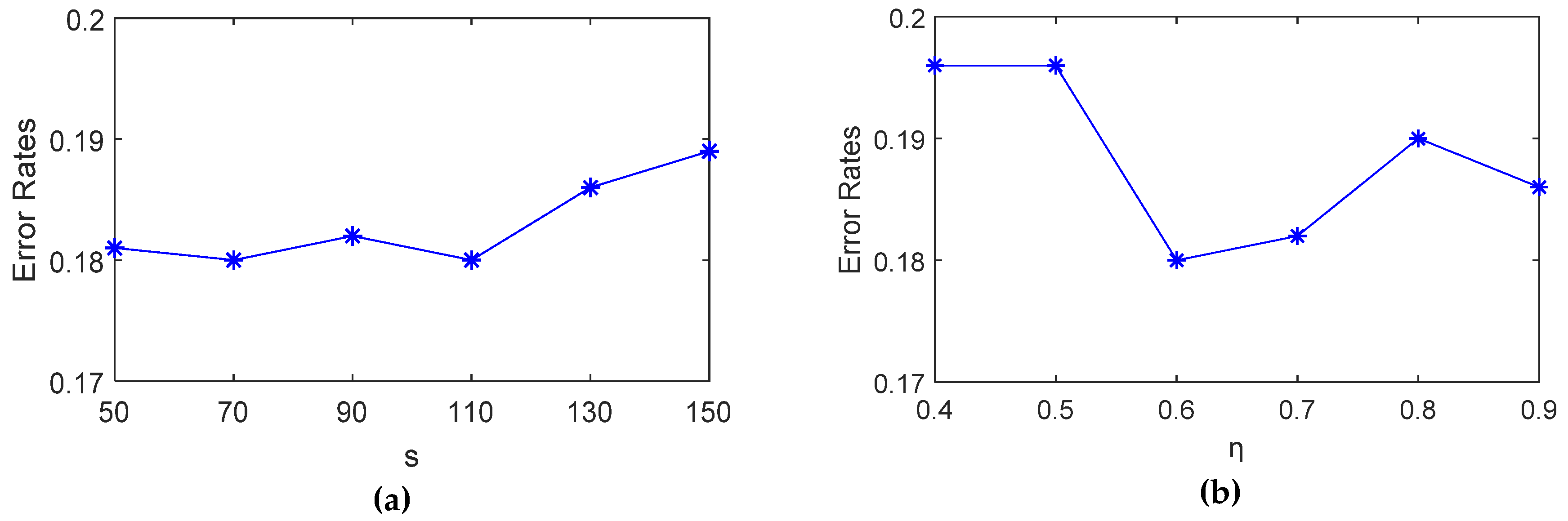 Processes 08 00415 g008