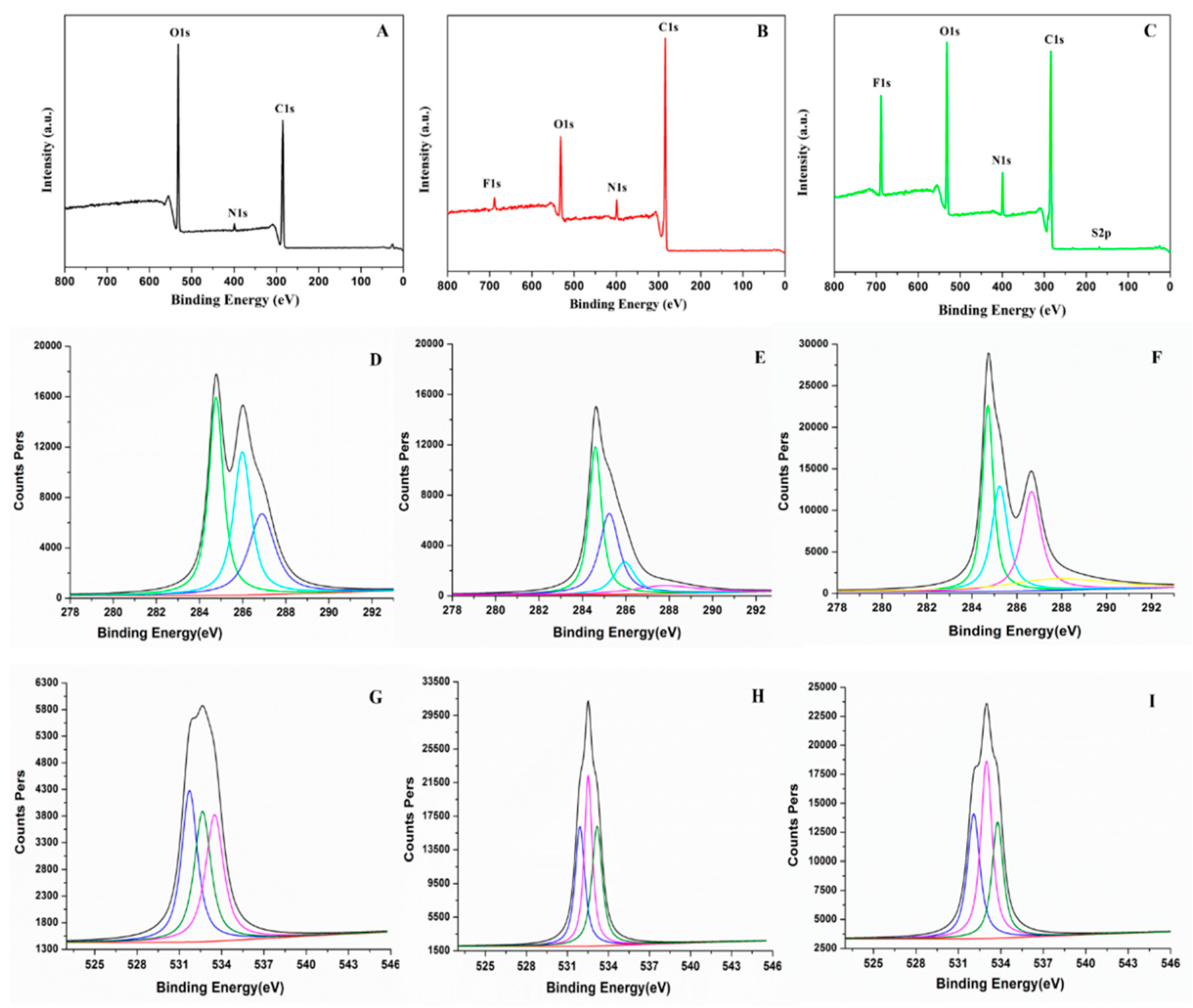 Processes 08 00417 g004
