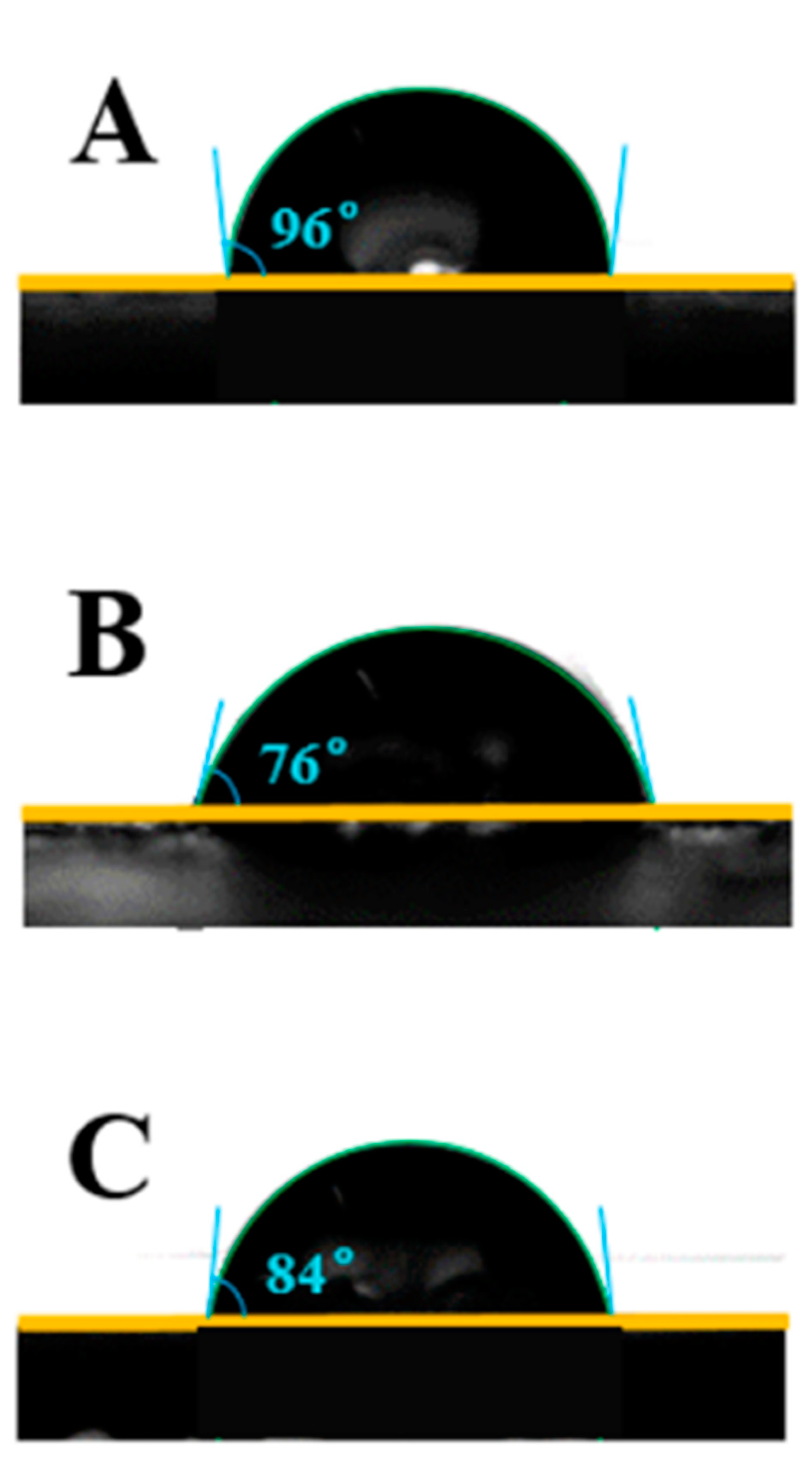 Processes 08 00417 g006