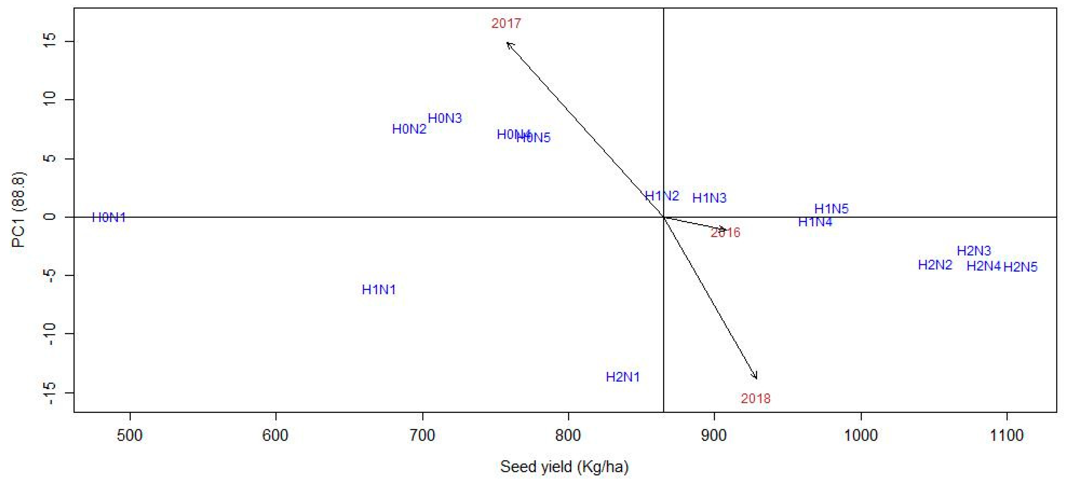 Processes 08 00420 g001 Processes 08 00420 g001