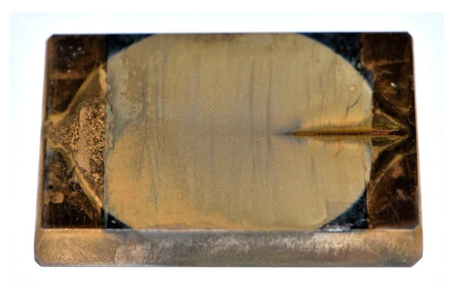 Processes 08 00421 g006