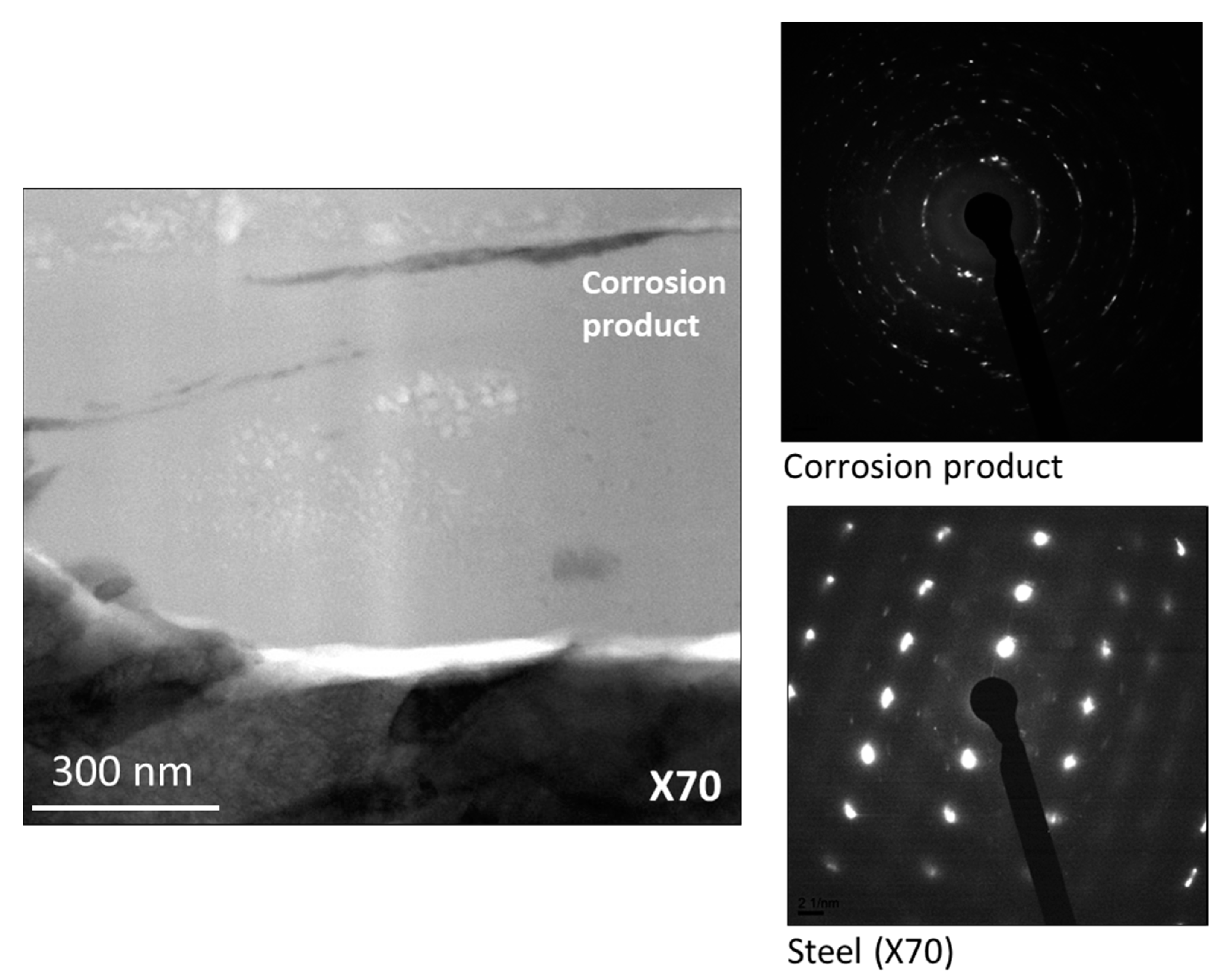 Processes 08 00421 g012