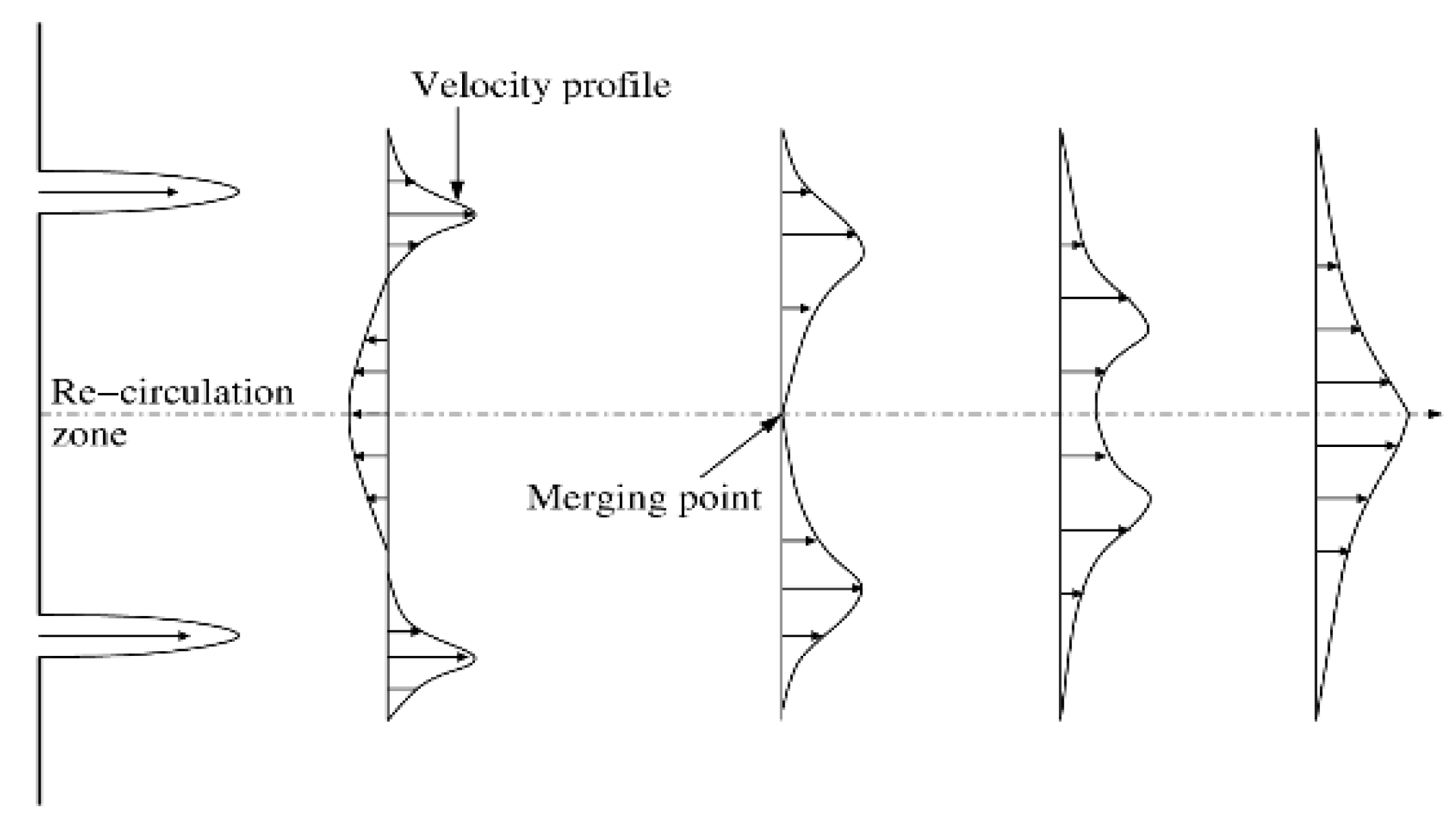 Processes 08 00429 g001