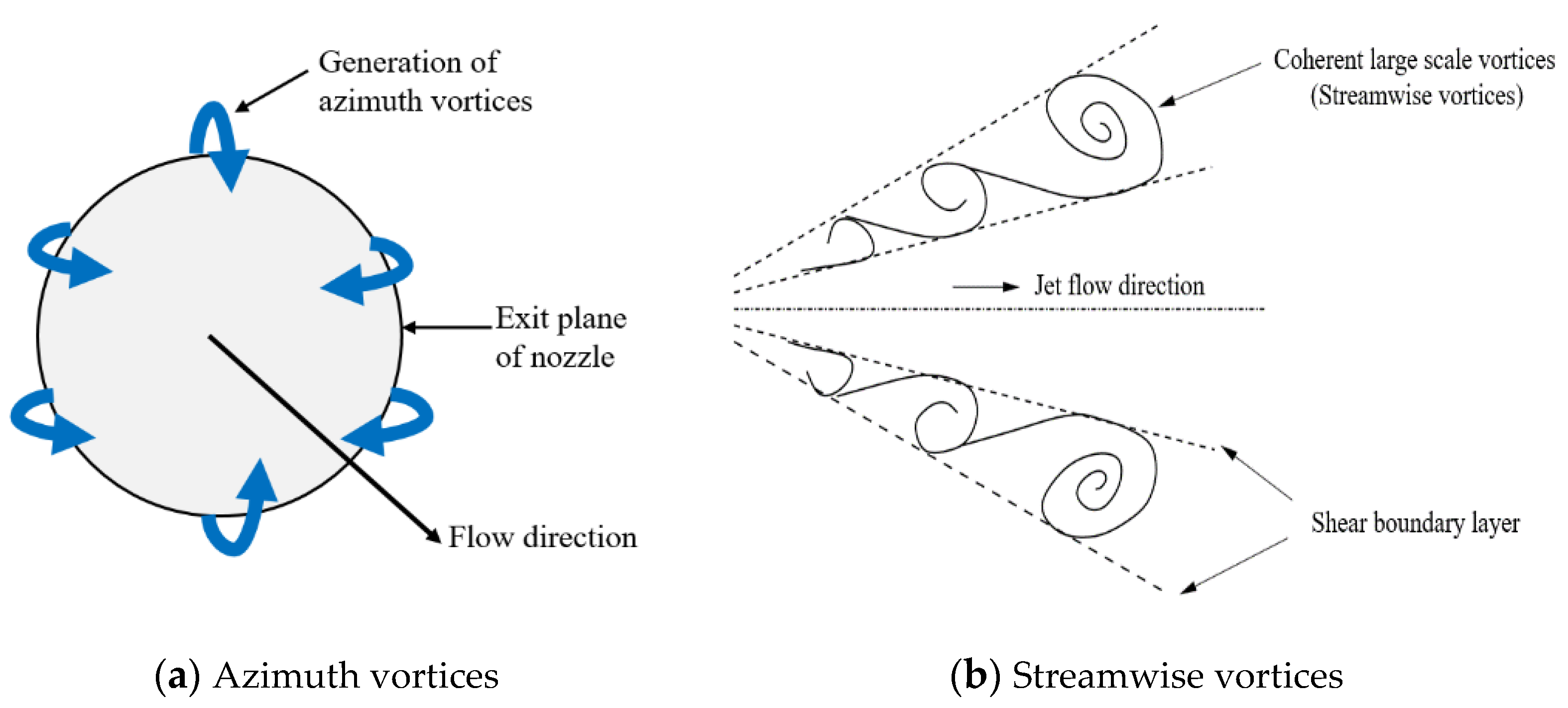 Processes 08 00429 g002