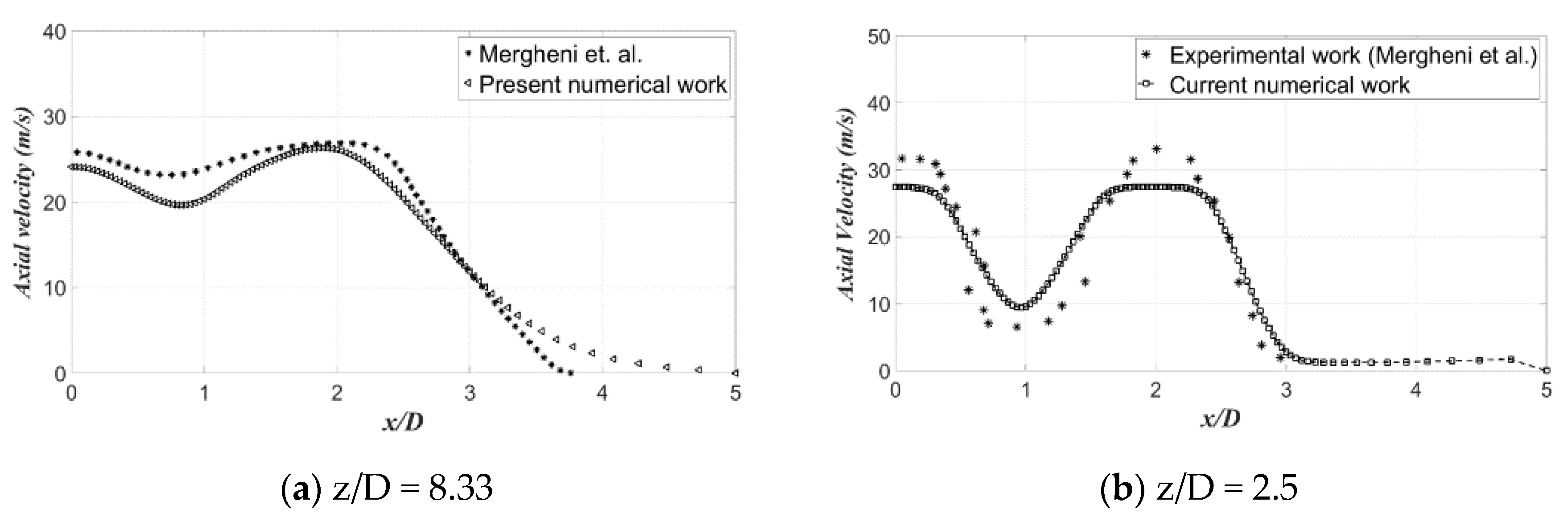 Processes 08 00429 g005