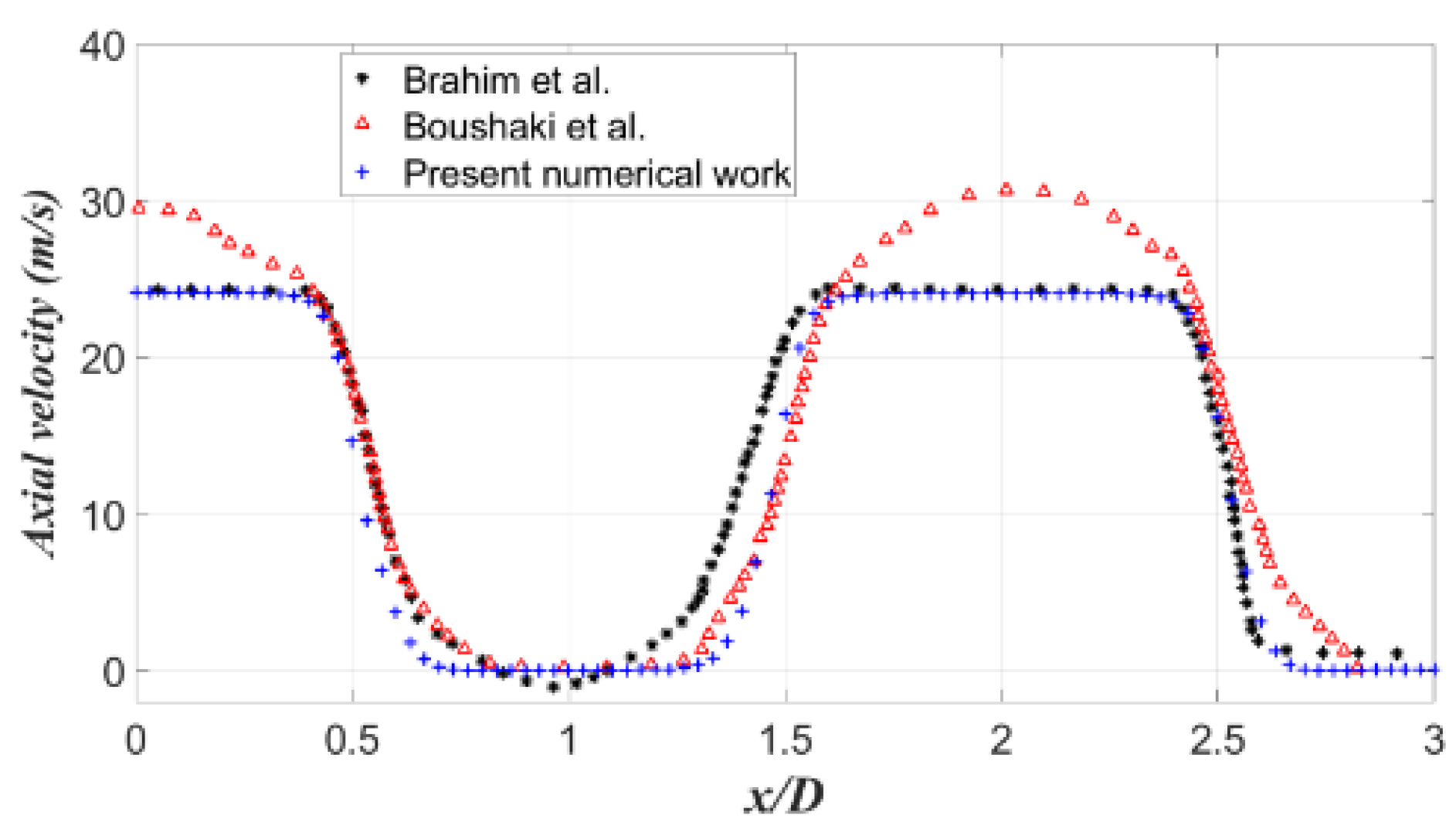 Processes 08 00429 g006