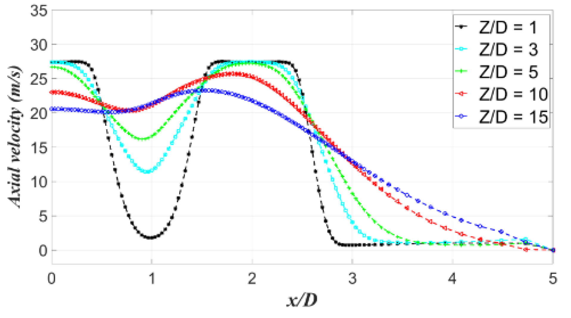 Processes 08 00429 g007