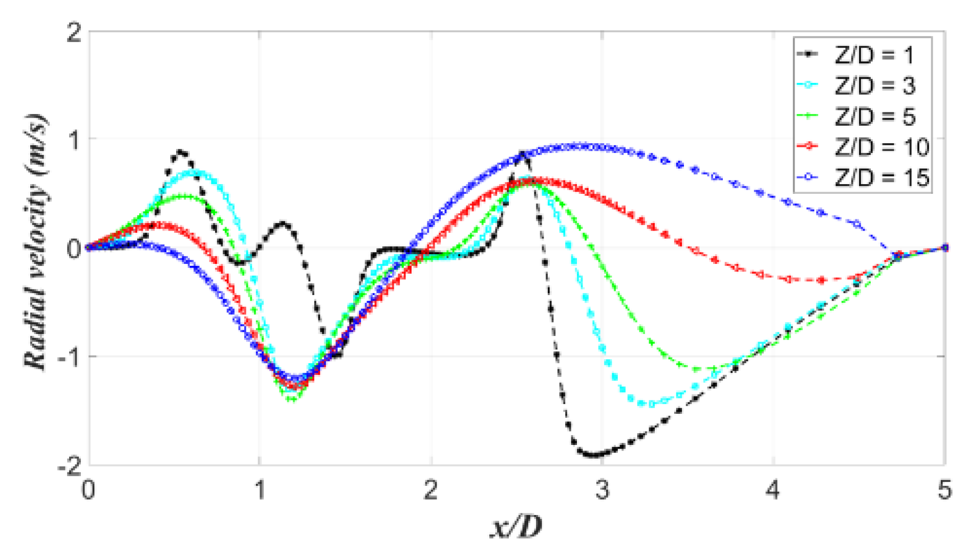 Processes 08 00429 g008