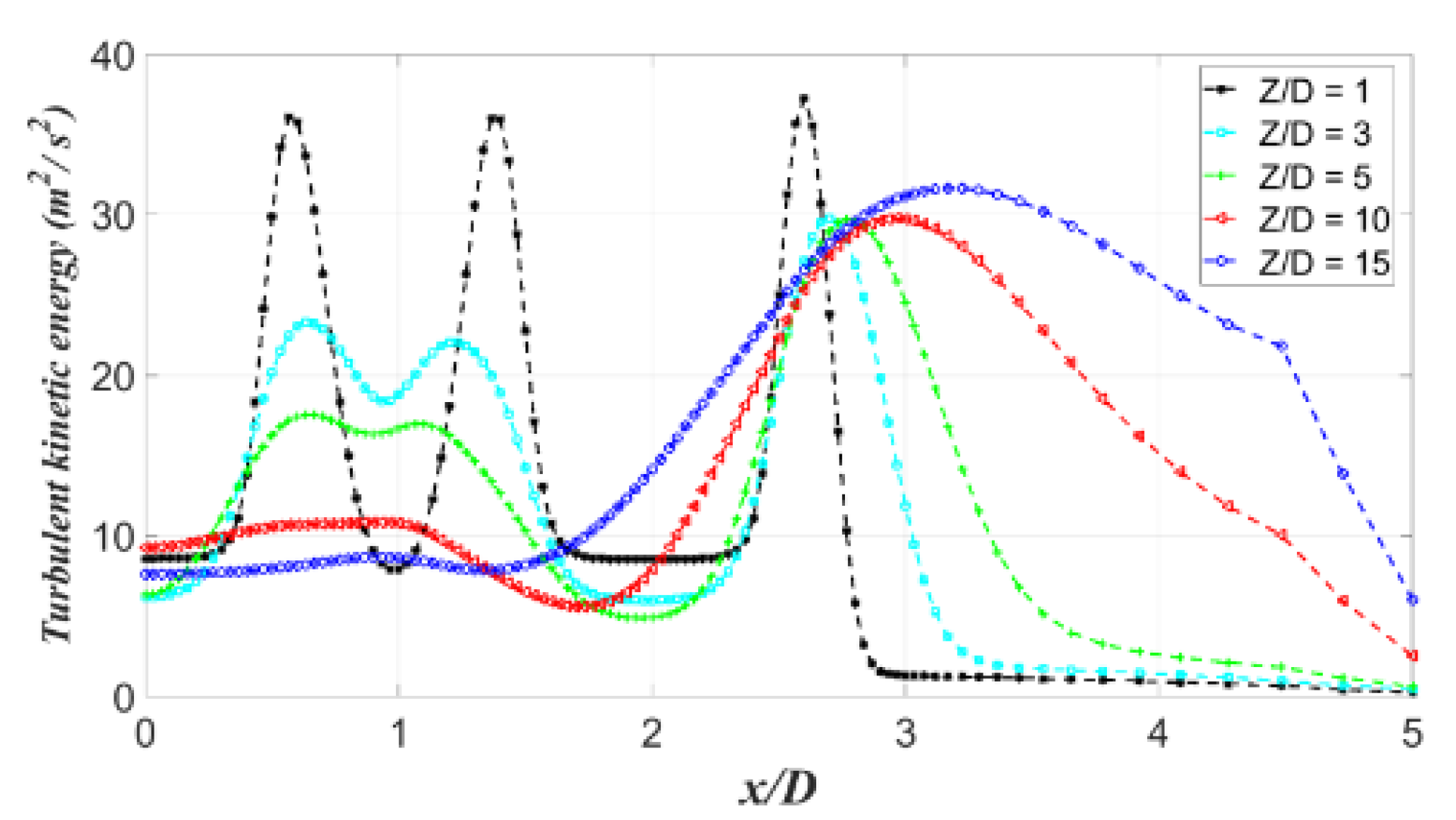 Processes 08 00429 g009