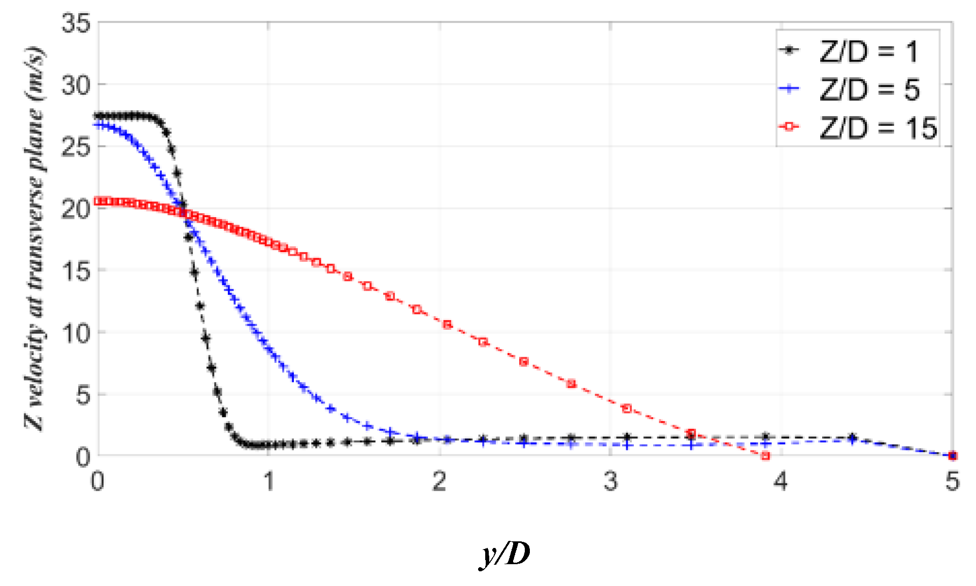 Processes 08 00429 g010