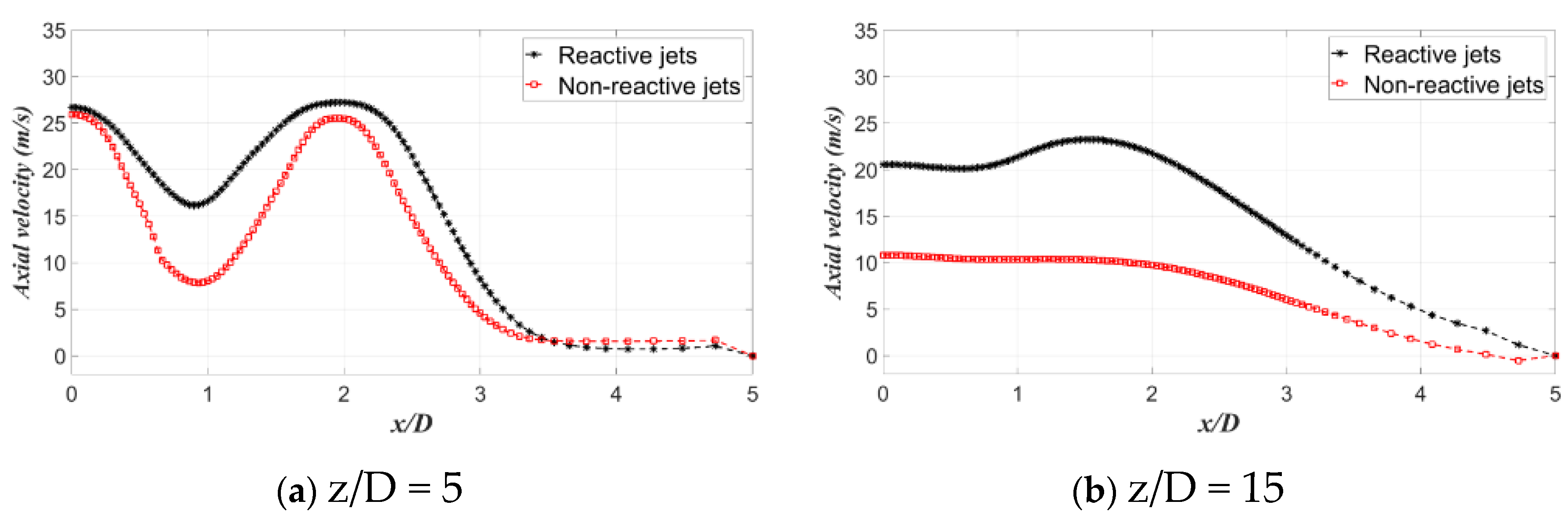 Processes 08 00429 g014